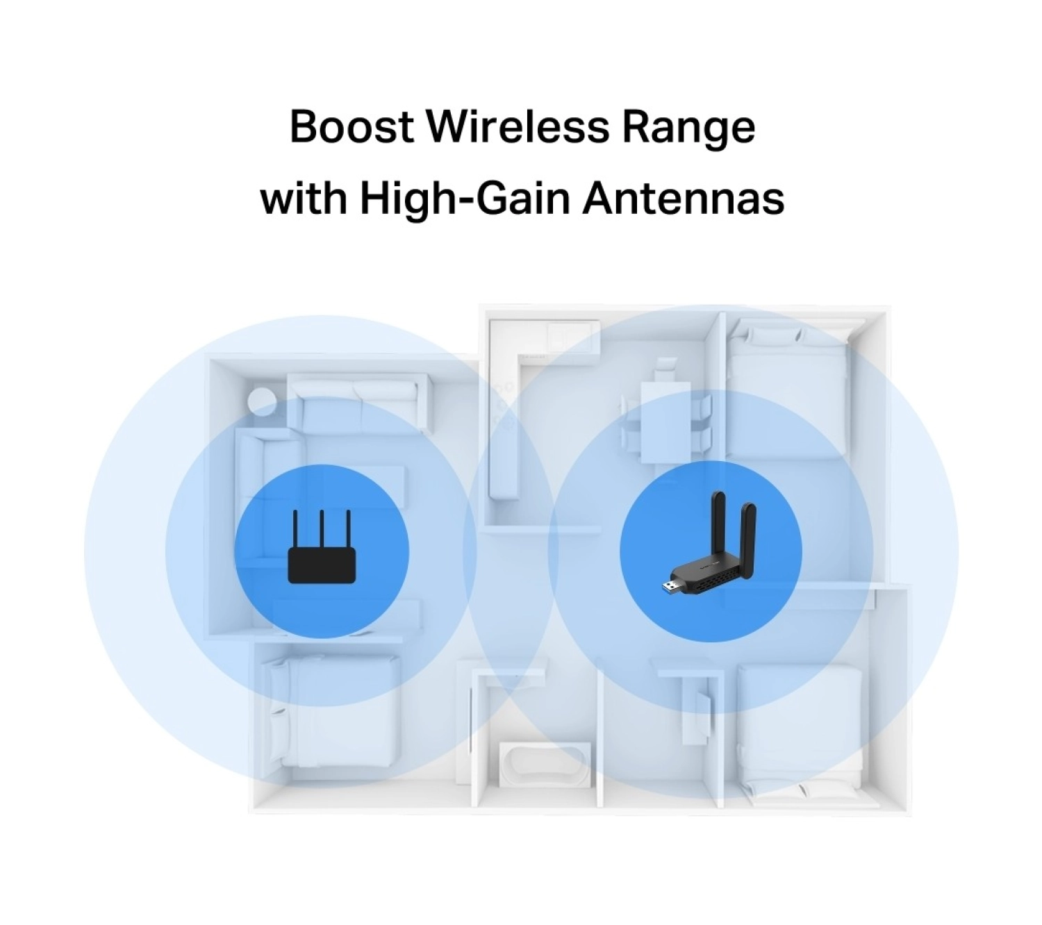 Mercusys Ma32H, Ac1300 Mbps, Çift Bant, Usb 3.0, Yüksek Çekim Güçlü Wi-Fi 5 Usb Adaptör - Görsel 2