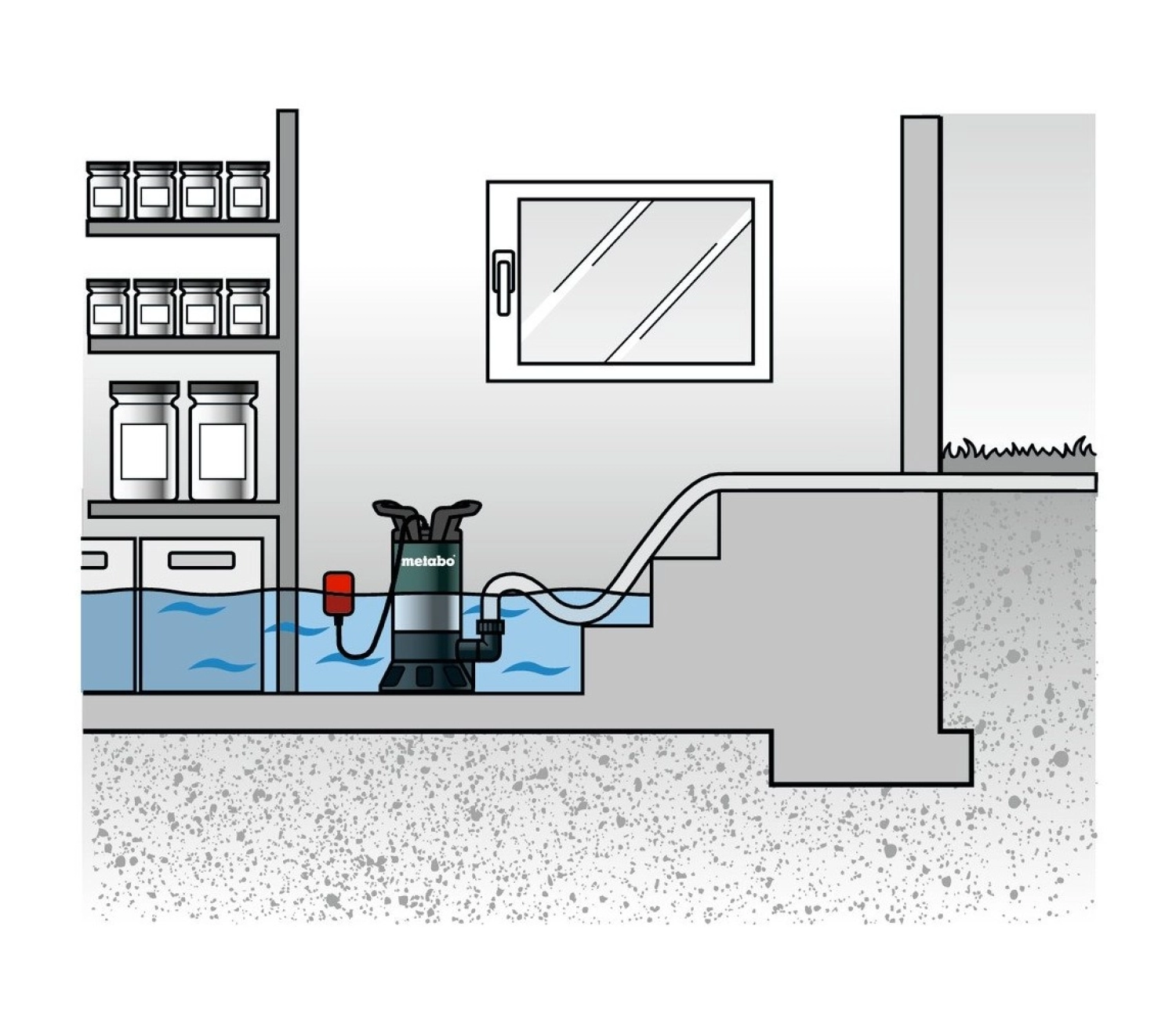 Metabo Ps 7500S Dalgıç Pompa 450 Watt (Kirli Su İçin) - Görsel 3