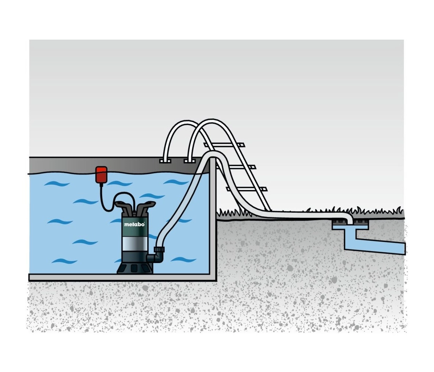 Metabo Ps 7500S Dalgıç Pompa 450 Watt (Kirli Su İçin) - Görsel 5