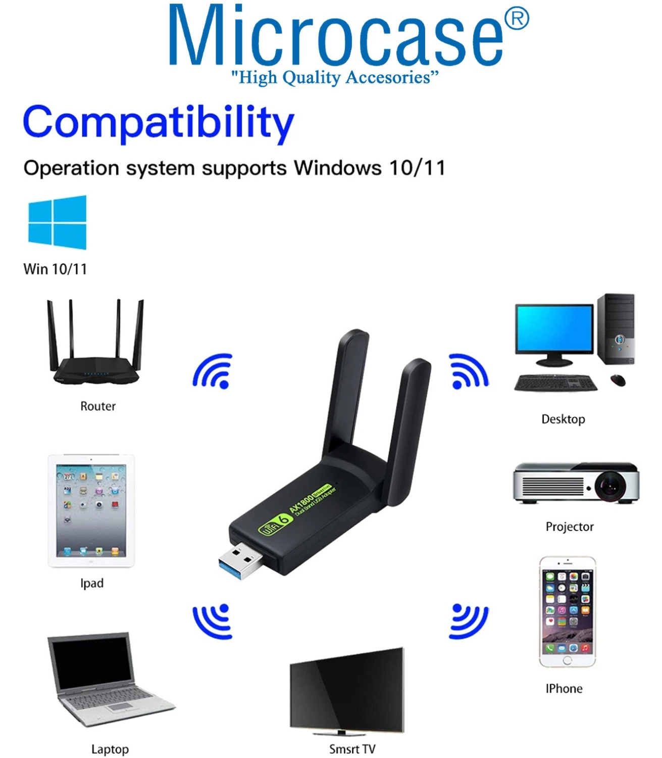 Microcase Dual Band Ax1800 Wifi 6 3.0 Kablosuz Usb Wifi Adaptörü Al4124 - Görsel 5