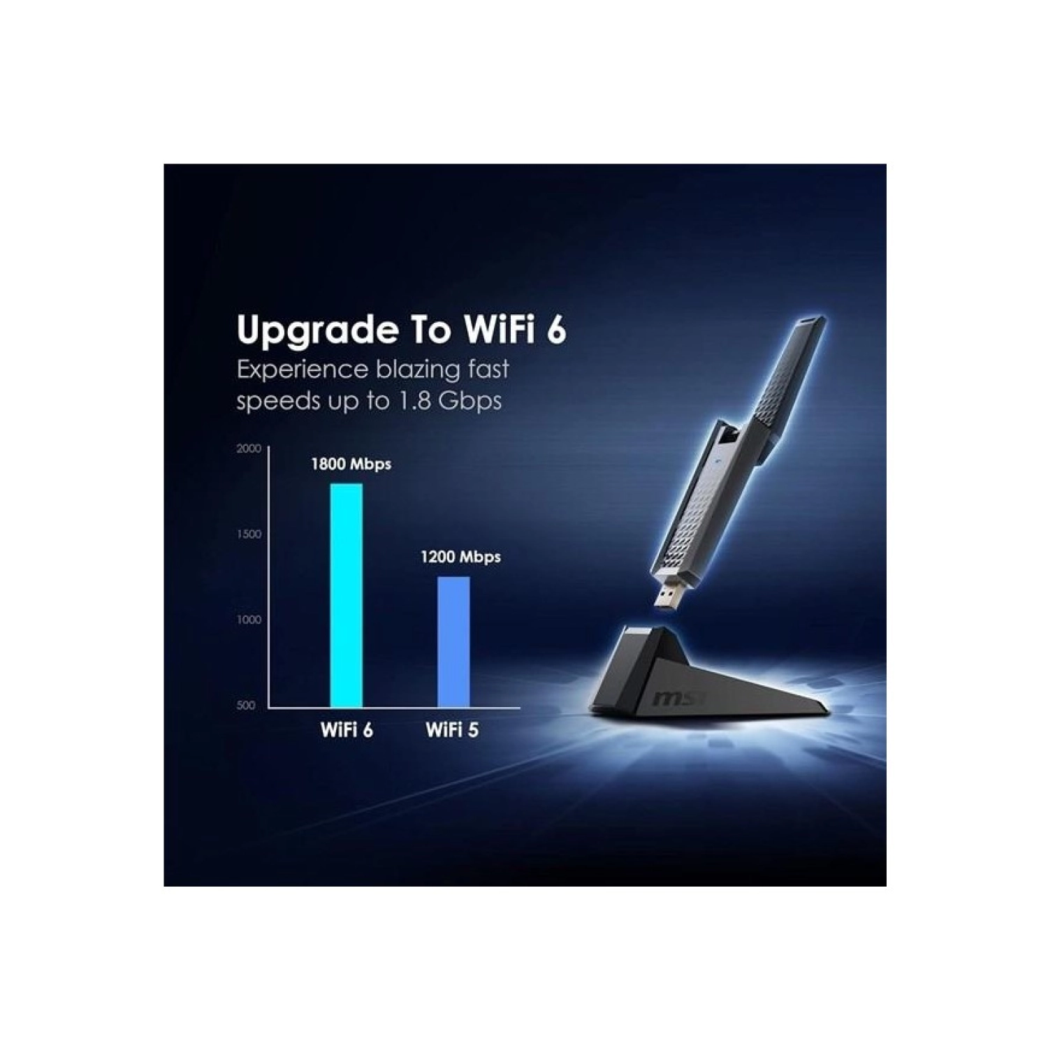 Msi Ax1800 Wifi-6 Dual Band Usb Kablosuz Ağ Adaptörü - Görsel 2