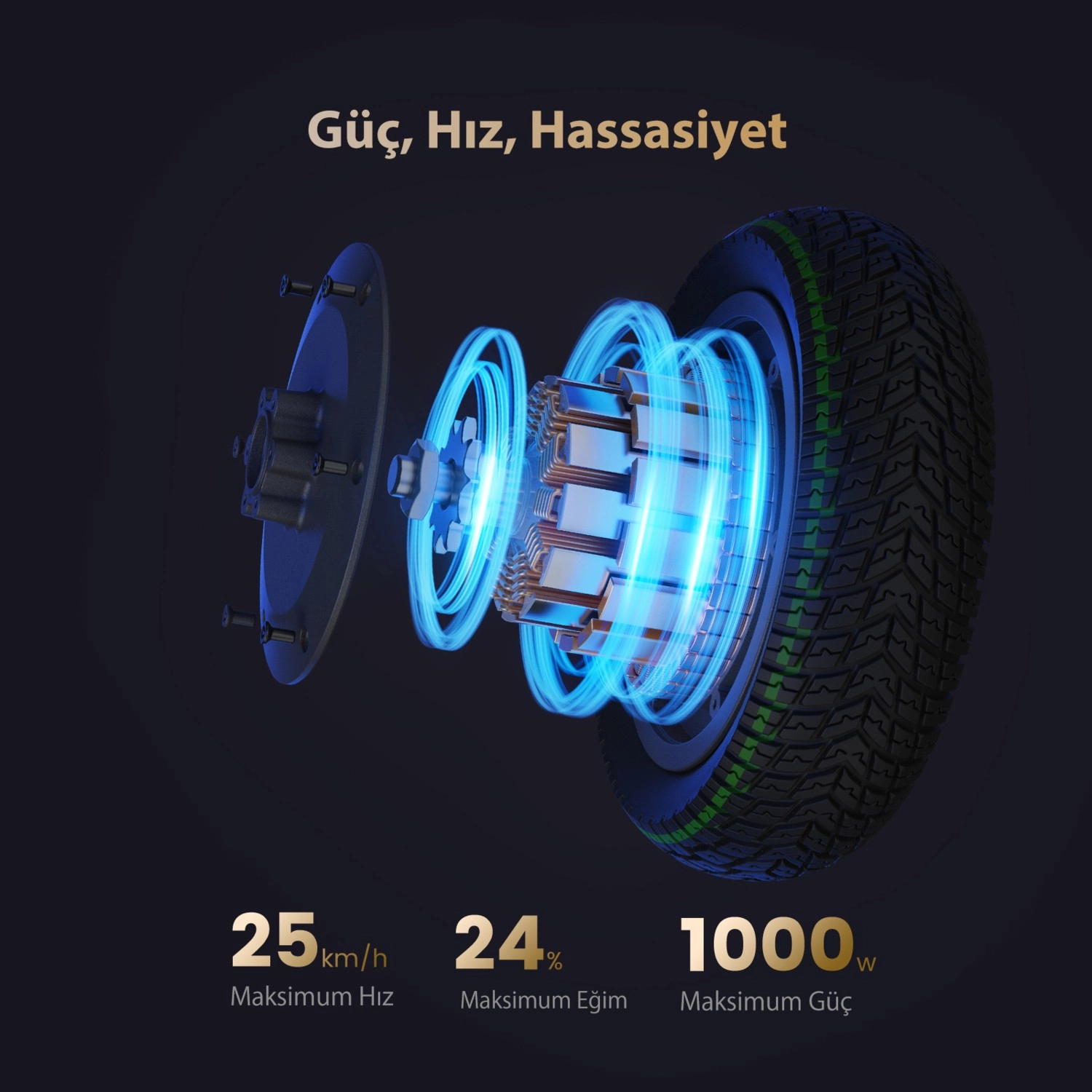 Navee N65I Elektrikli Scooter 65 Km Menzil 25 Km Hız - 1000W Güç - Katlanır Scooter - %24 Eğim Performansı - Görsel 5