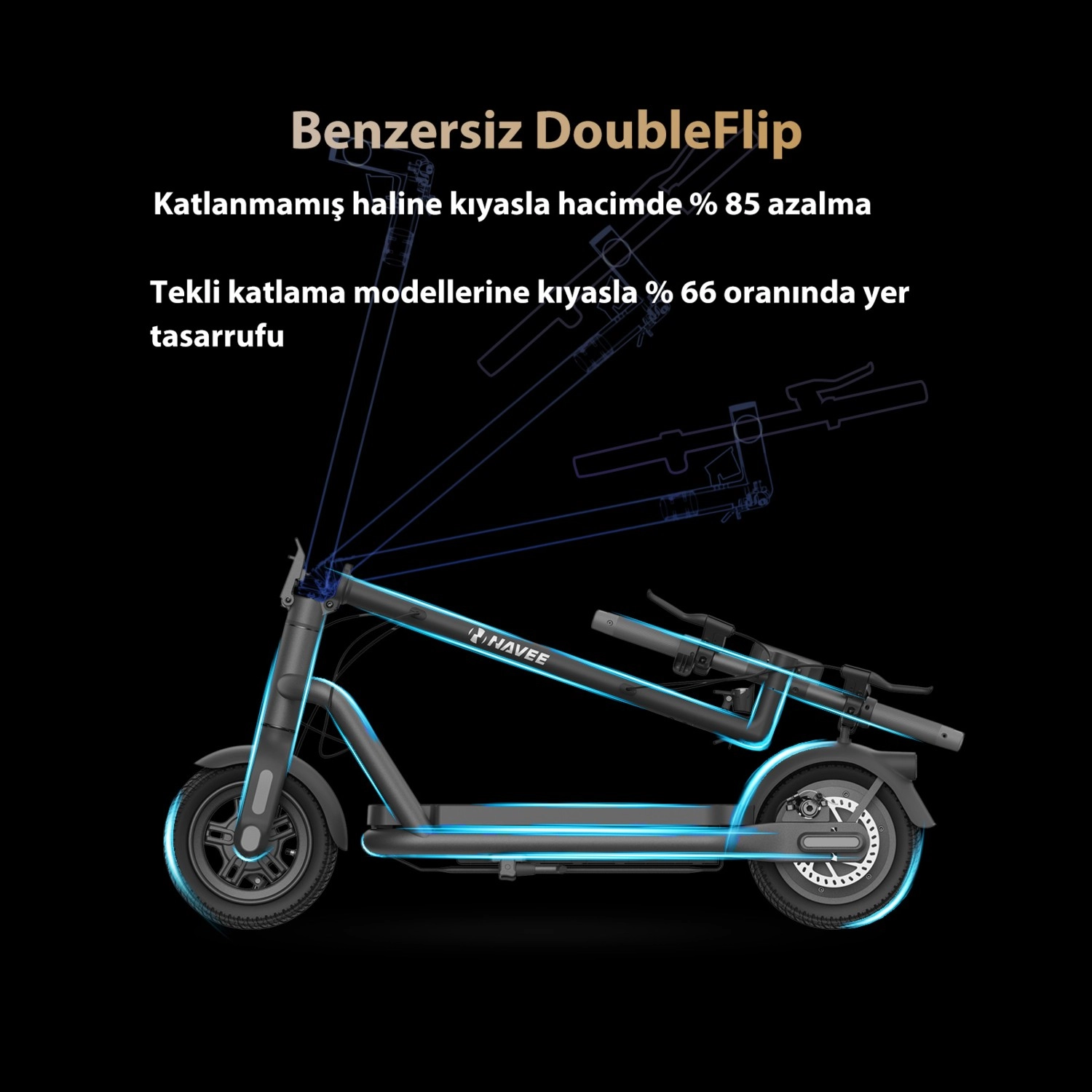 Navee N65I Elektrikli Scooter 65 Km Menzil 25 Km Hız - 1000W Güç - Katlanır Scooter - %24 Eğim Performansı - Görsel 2