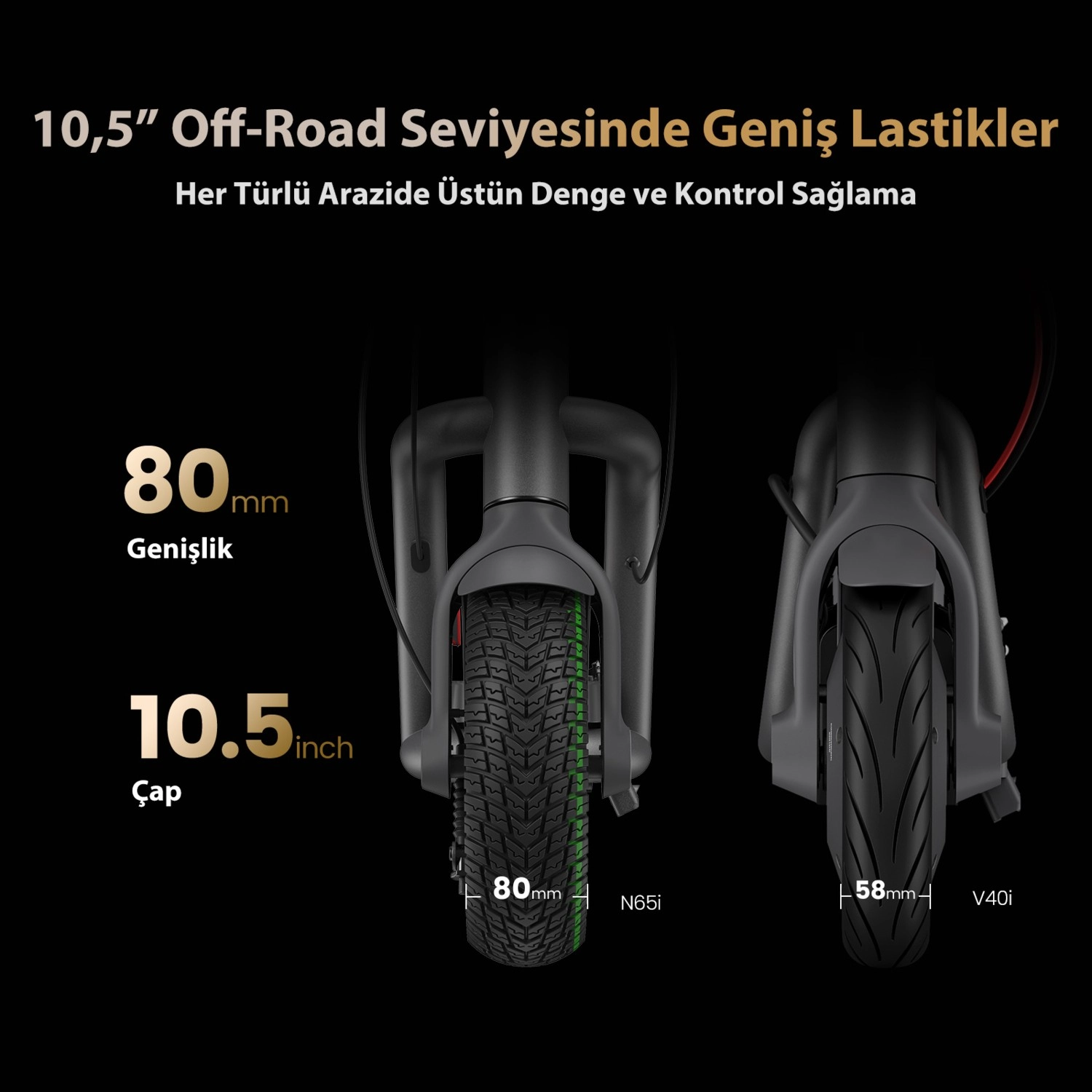 Navee N65I Elektrikli Scooter 65 Km Menzil 25 Km Hız - 1000W Güç - Katlanır Scooter - %24 Eğim Performansı - Görsel 3
