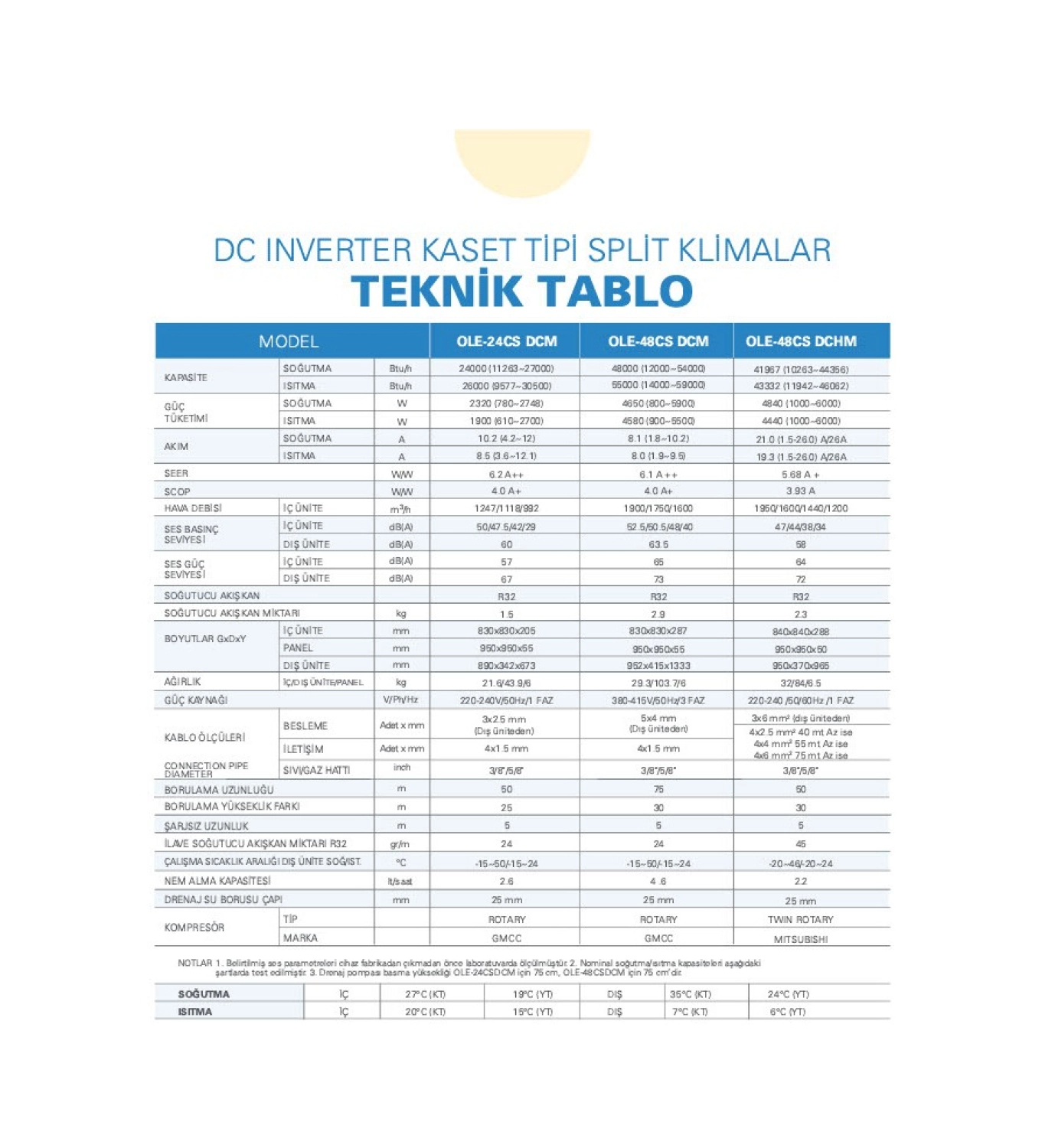 Olefini Olefını | Ole‑48 Csdcm inverter Kaset Tipi Klima – 48 000 Btu - Görsel 3