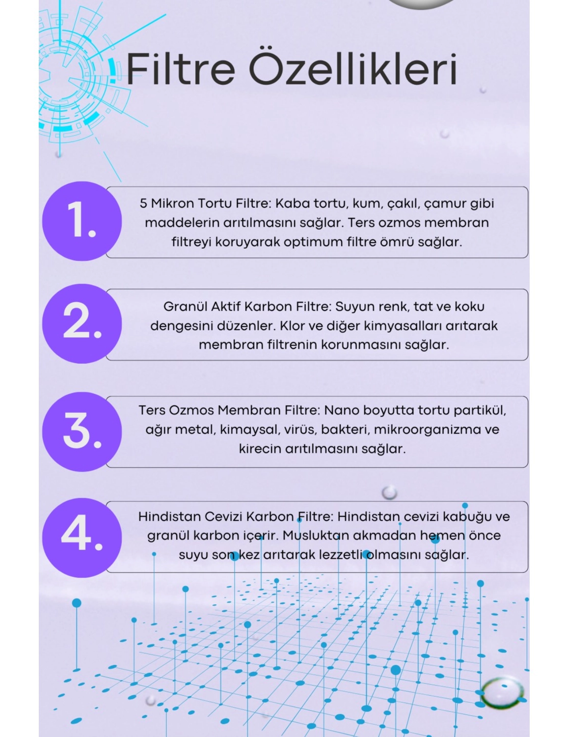 Oxygen Water Arıtmalı Su Sebili - Sıcak Soğuk Ve Normal Su Çıkışlı Arıtmalı Sebil - Görsel 3