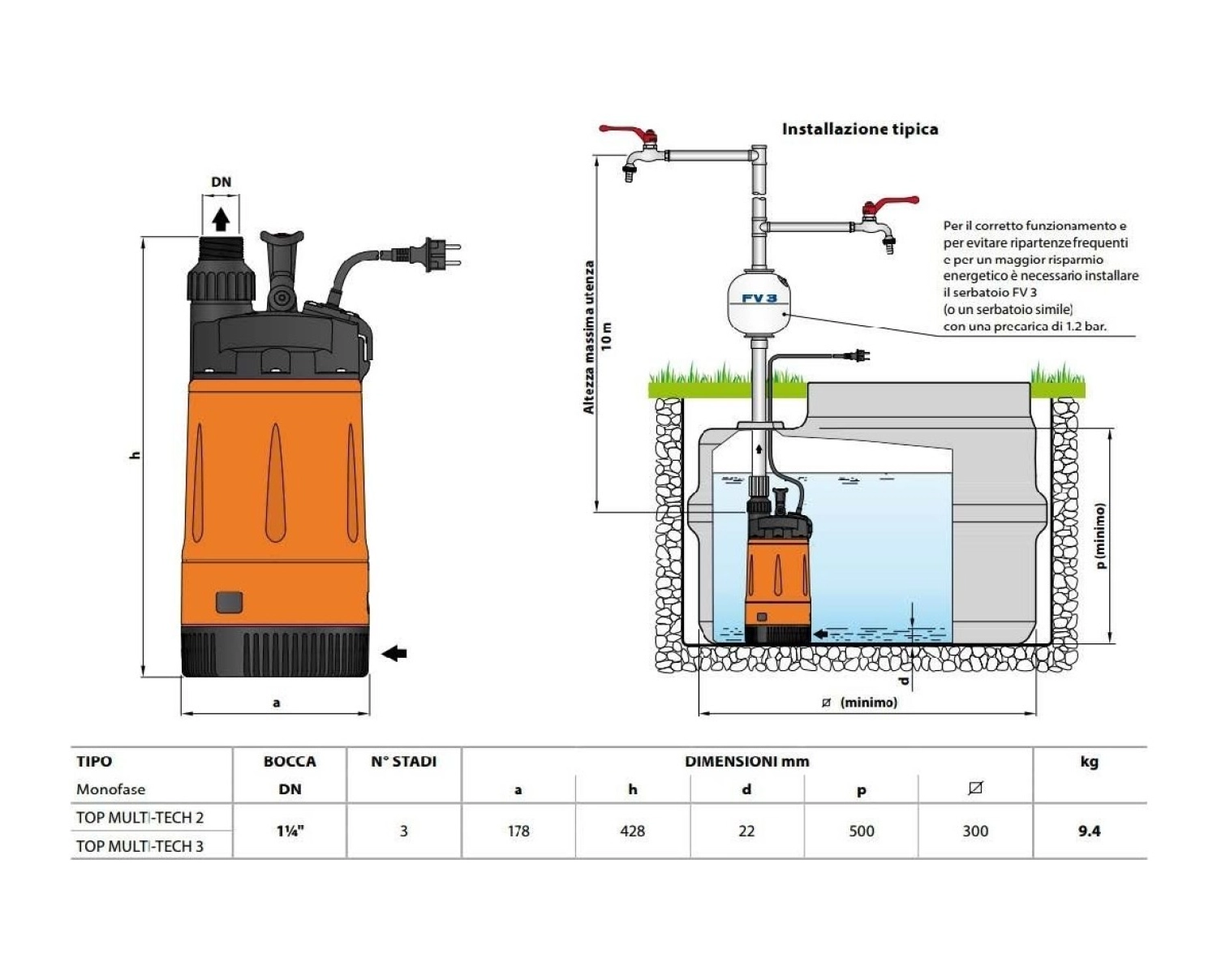 Pedrollo Top Multı 2 Tech Otomatik Hidroforlu Drenaj Dalgıç Pompa - Görsel 4