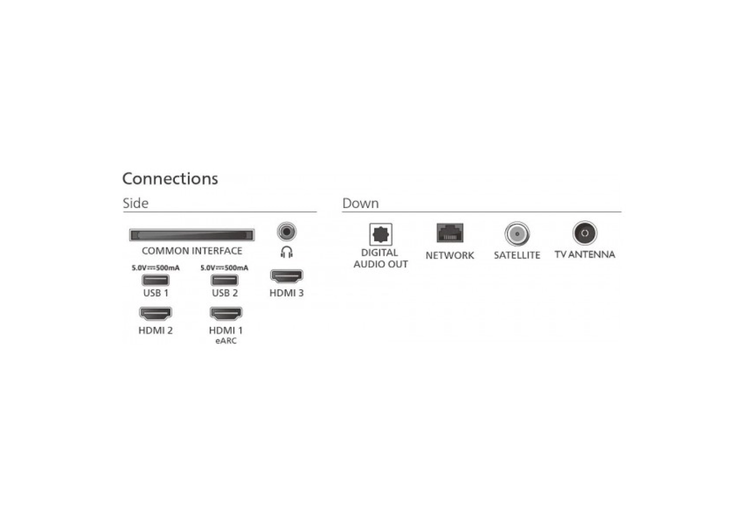 Philips 55Pus8050/62 55'' 139 Ekran Uydu Alıcılı 4K Ultra Hd Smart Titan Ambilight Tv - Görsel 5