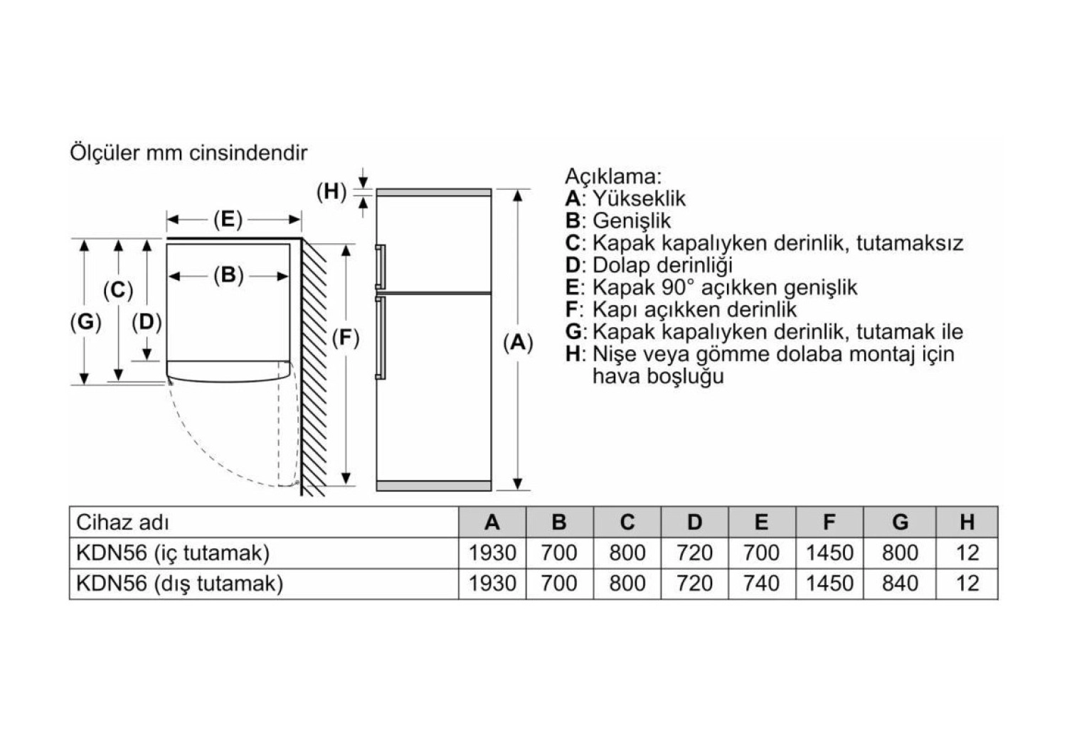 Ürün - Görsel 5