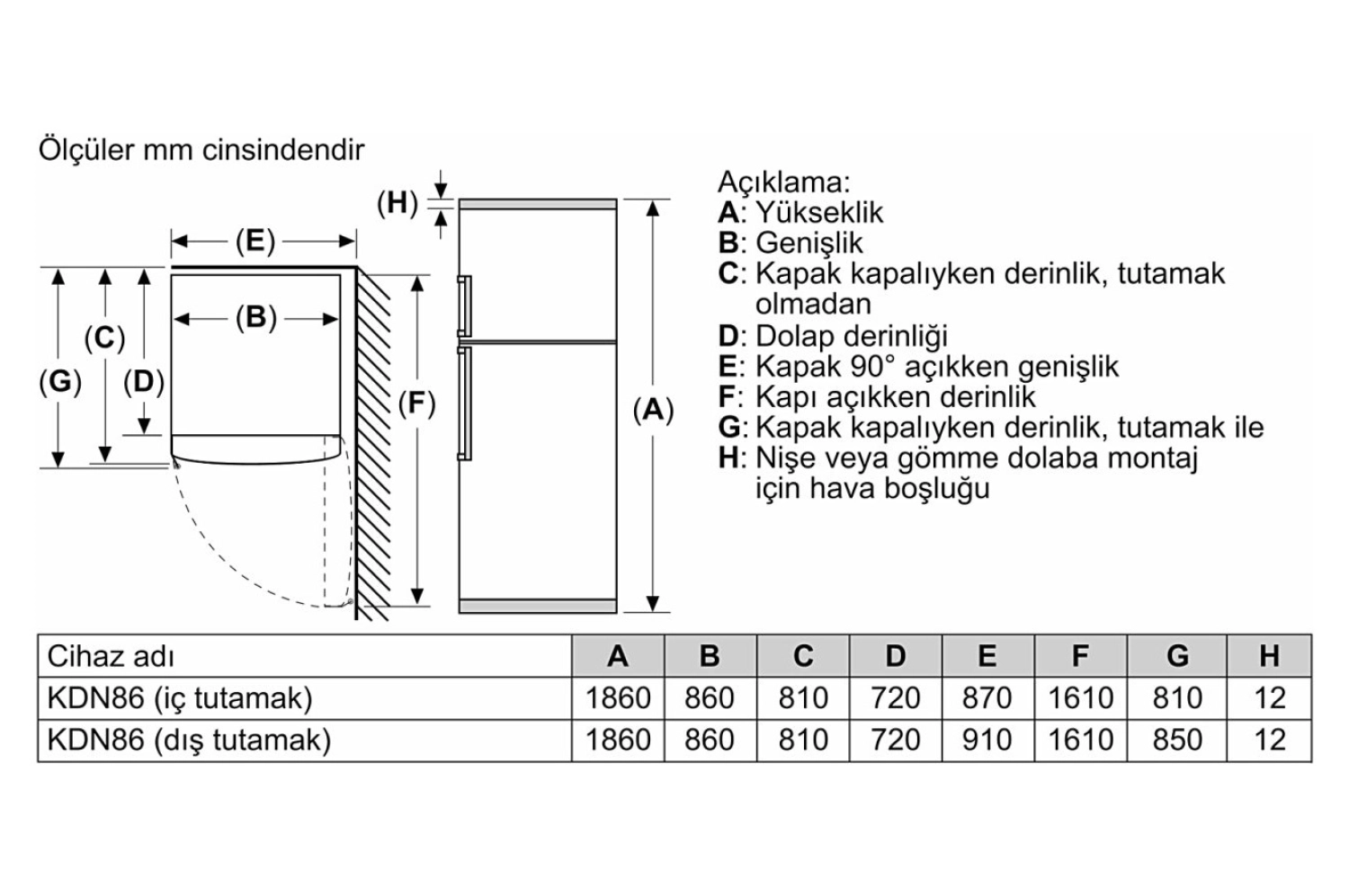 Ürün - Görsel 4