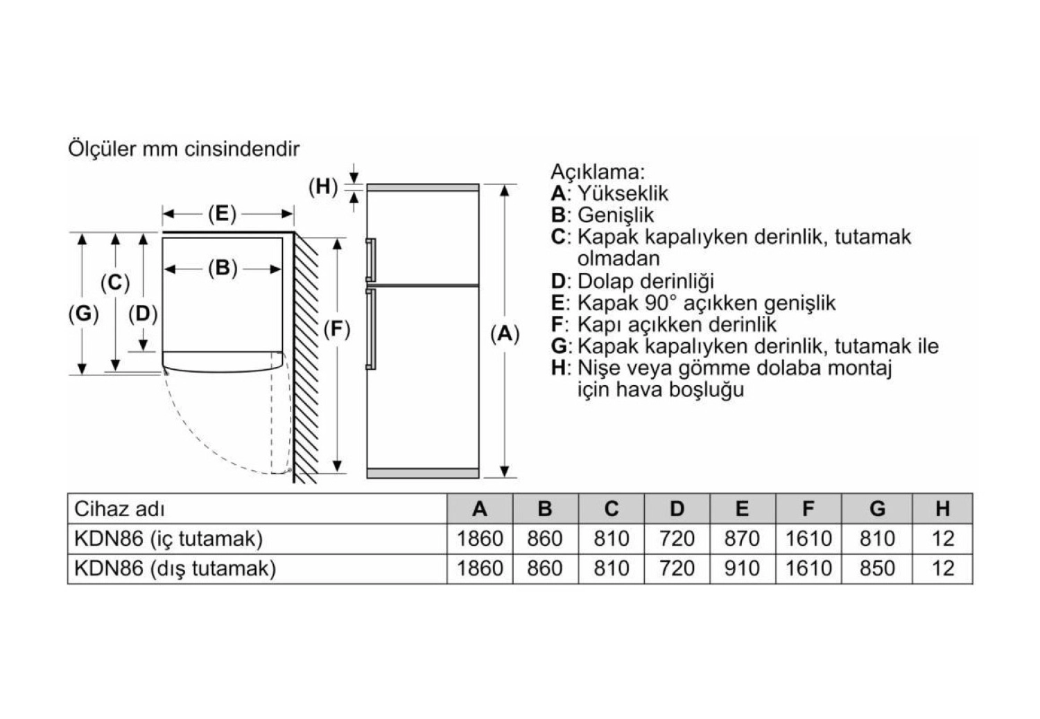 Ürün - Görsel 4