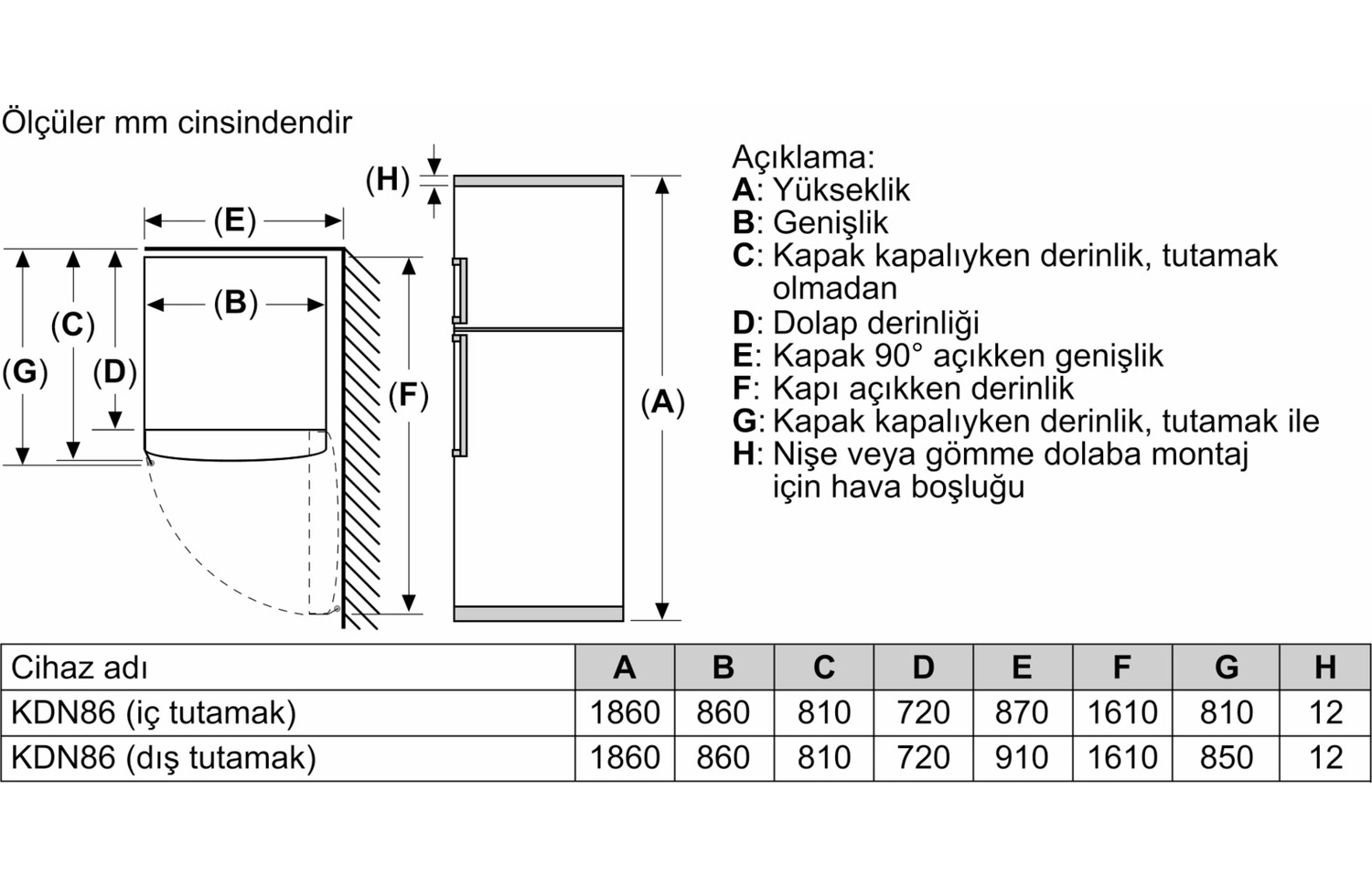 Ürün - Görsel 4