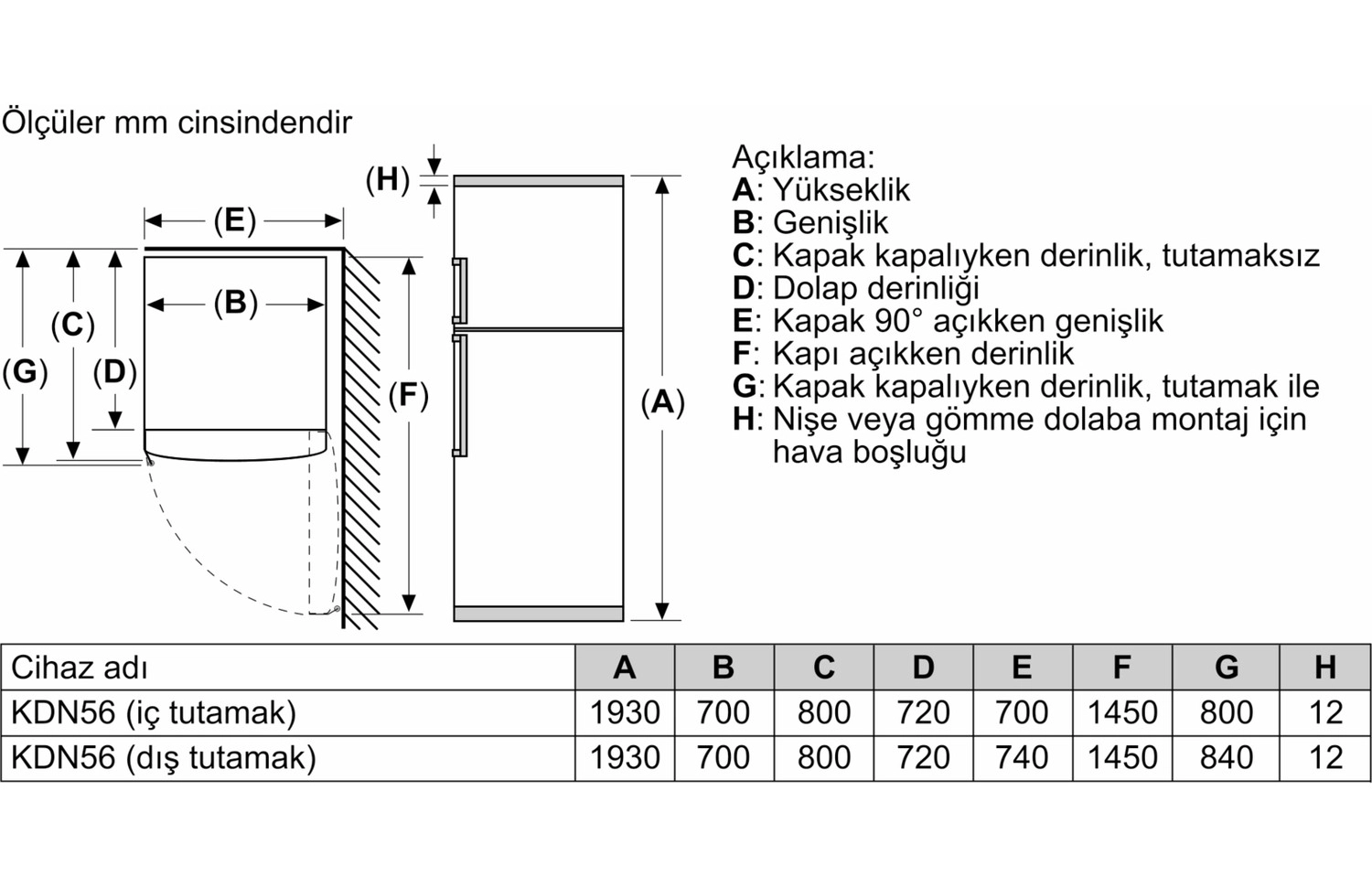 Ürün - Görsel 6