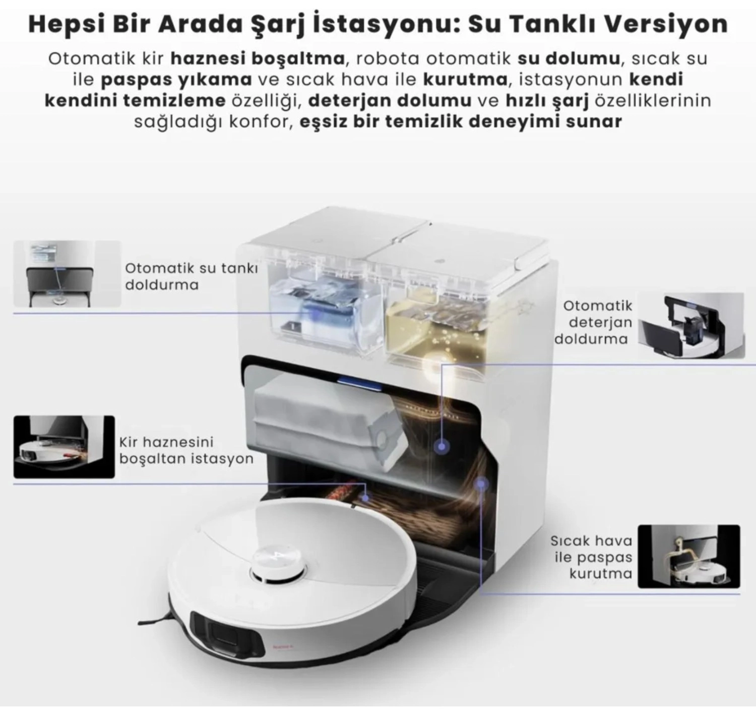 Roborock Ultra Premium Lüks Silme Fonksiyonlu Ve Kaldırılabilir Paspaslı Robot Süpürge, 10.000Pa - Görsel 2