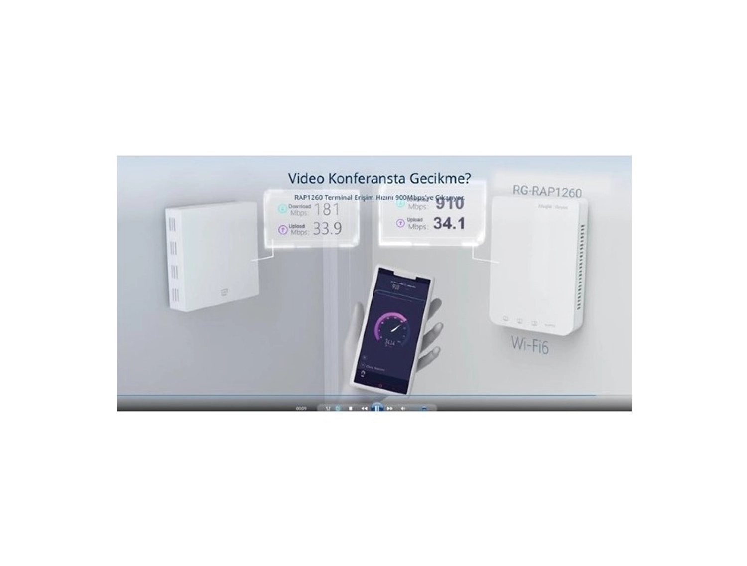 Ruijie Reyee Rg-Rap1260 Ax3000 Wıfı6 Duvar Tipi Access Point - Görsel 4