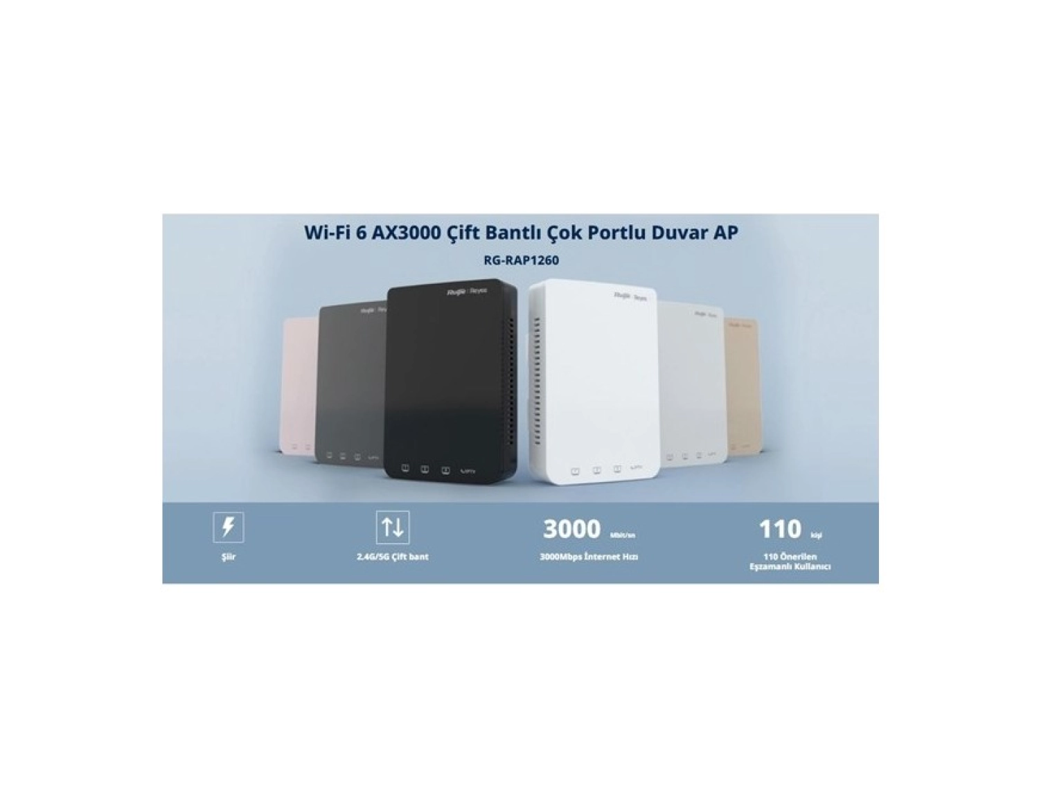 Ruijie Reyee Rg-Rap1260 Ax3000 Wıfı6 Duvar Tipi Access Point - Görsel 2