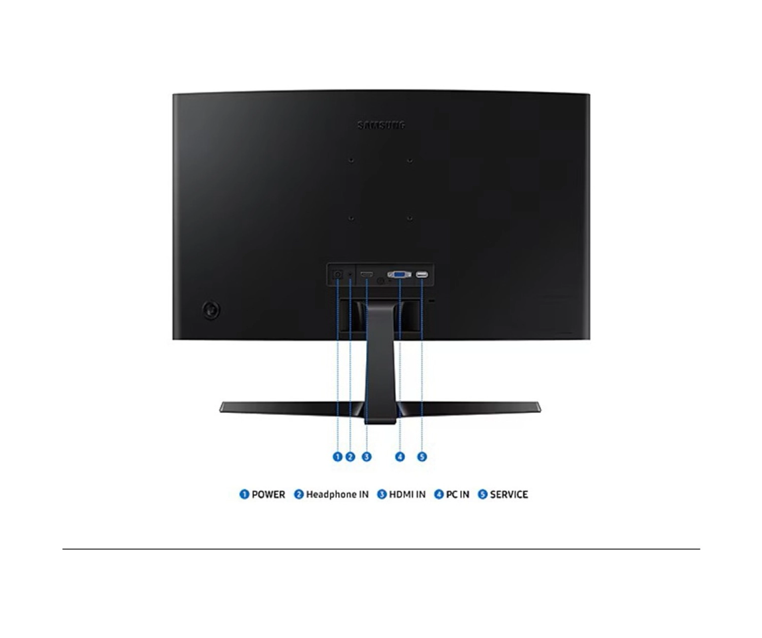 Samsung Essential S36G 24'' 100 Hz 4 Ms (Hdmi+Vga) Full Hd 1920 X 1080 Lcd Monitör Ls24D366Gauxuf - Görsel 5