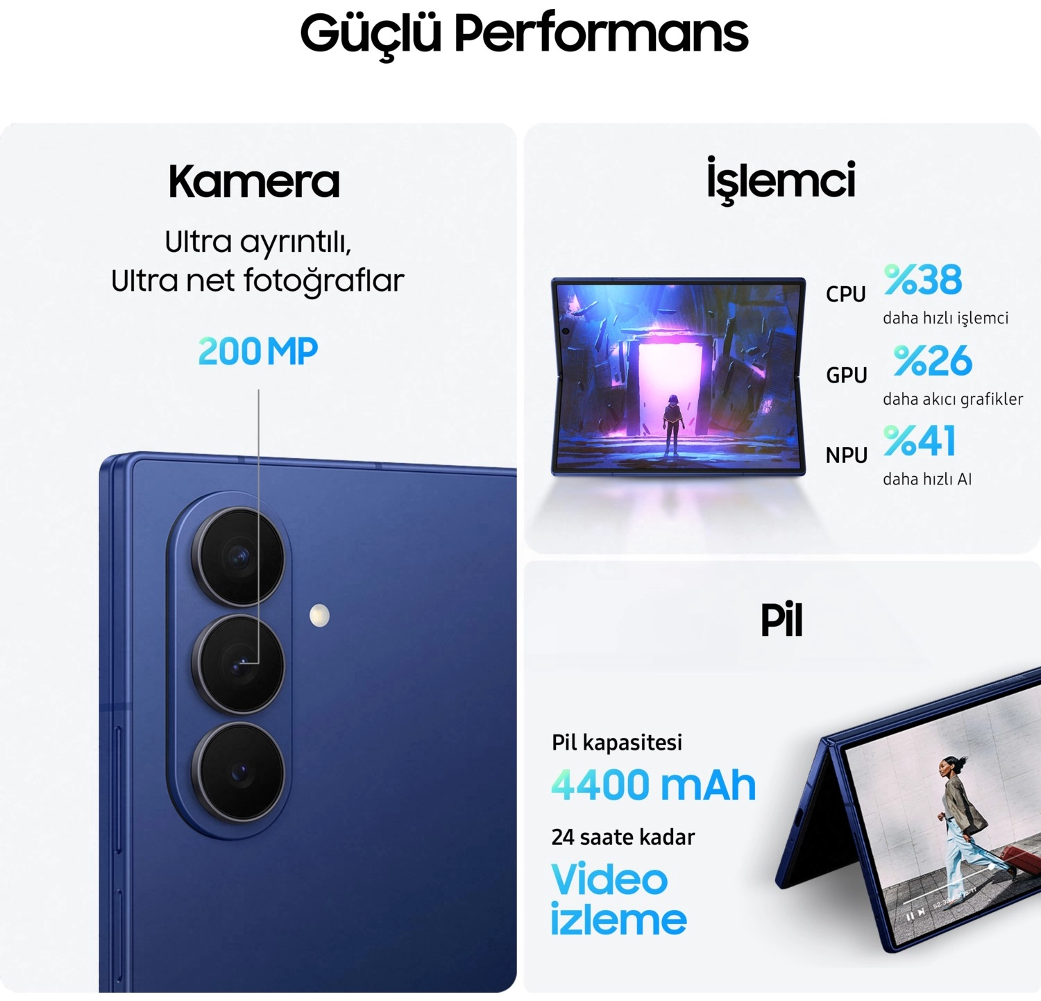 Samsung Galaxy Z Fold7 256 Gb 12 Gb Ram Gece Siyahı - Görsel 6