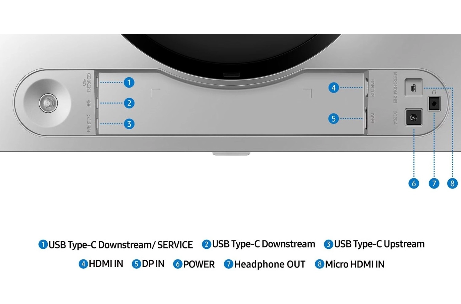 Samsung Odyssey Ls49Dg912Suxuf (S49Dg912S) Gaming Oled G9 49" Dual Qhd 0.03 Ms 144 Hz Kavisli Lcd Monitör - Görsel 5
