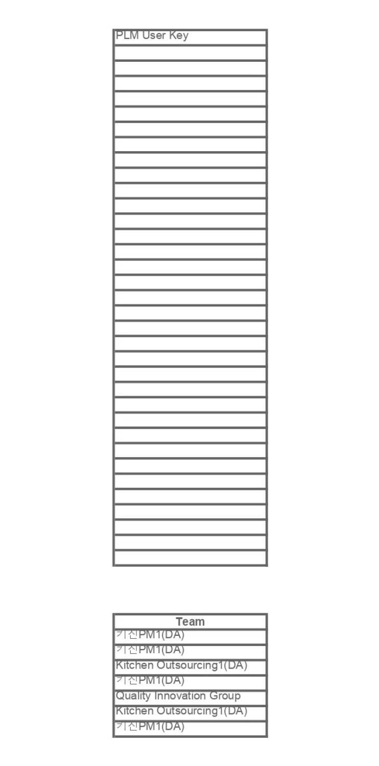 Ürün - Görsel 4