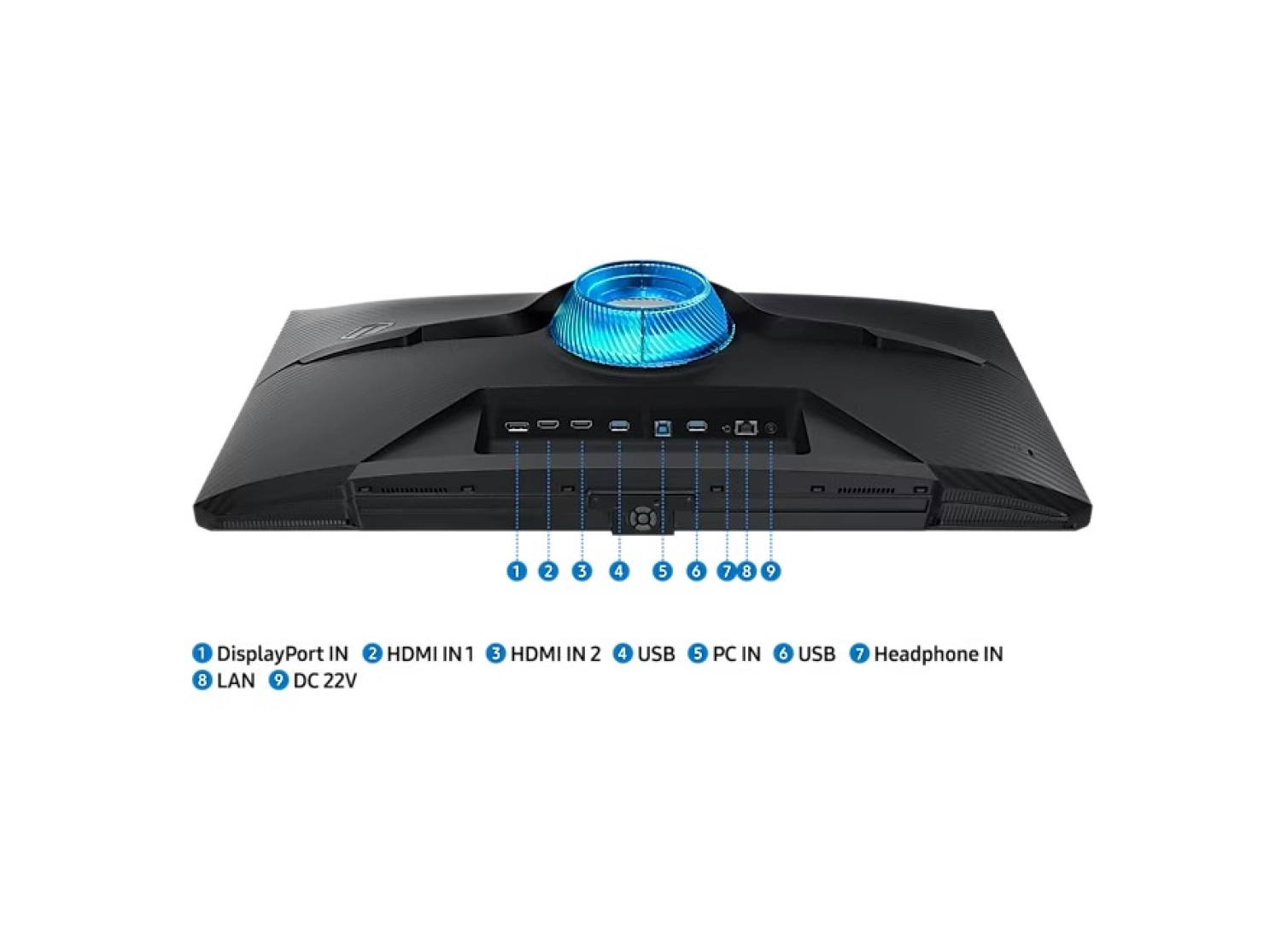 Samsung Smart Odyssey G7 32" 144Hz 1Ms (Hdmi+Displayport) Freesync 4K Ips Flat Oyun Monitörü Ls32Bg700Euxuf - Görsel 3