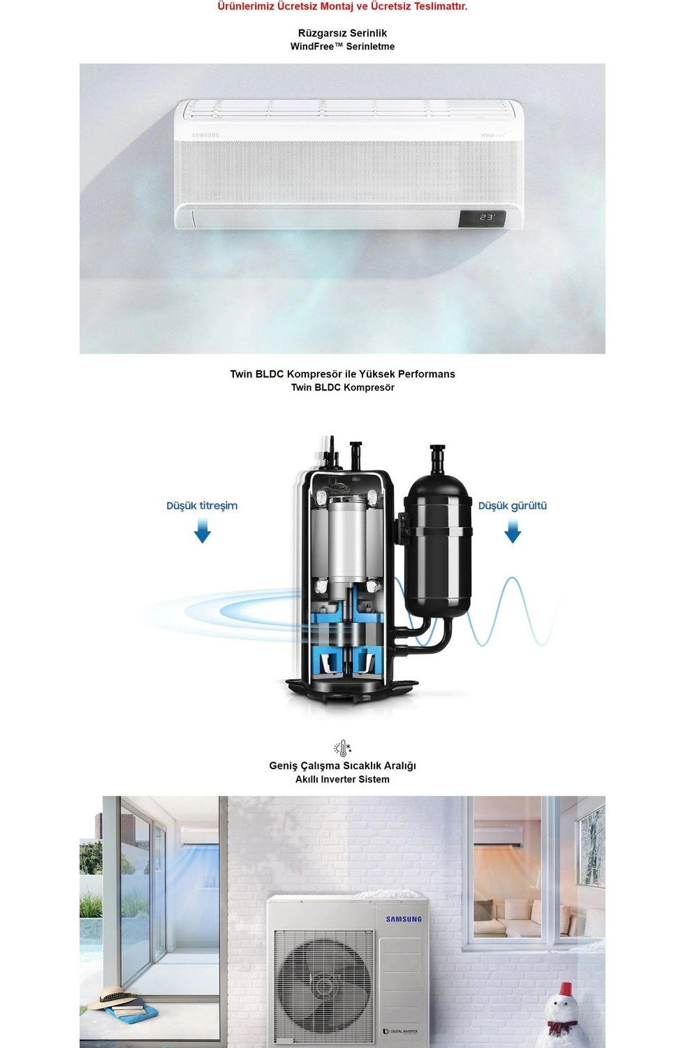 Samsung Wind Free Aj100Txj5Kh/Ea 18+12+12+9+9 Iç 10 Kw Dış Ünite A 10000 Btu 1+5 Multi inverter Duvar Tipi Klima - Görsel 5
