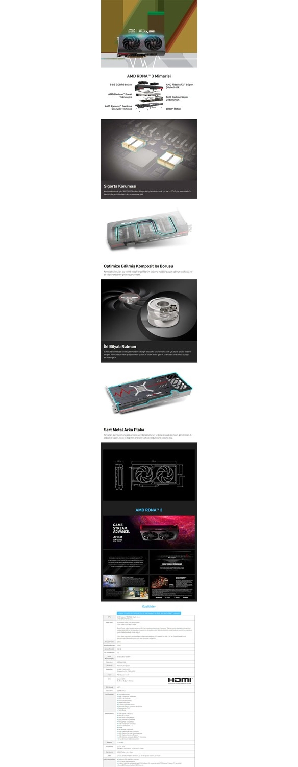 Sapphire Sapphıre Amd Radeon Rx 7600 Pulse 8Gb 128Bit 2755 Mhz Gddr6 Pci-Express 4.0 Ekran Kartı 11324-01-20G - Görsel 9