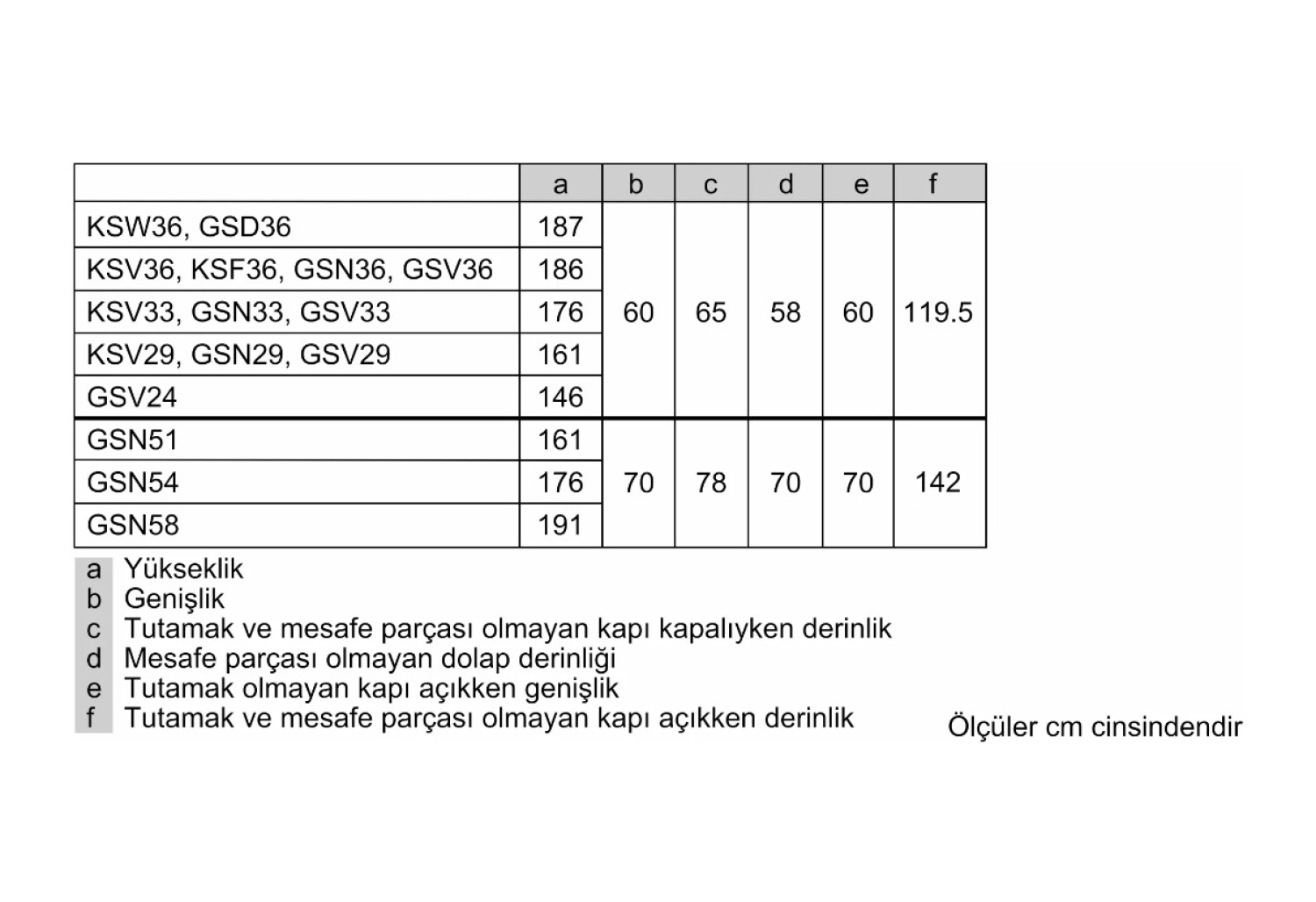Ürün - Görsel 4