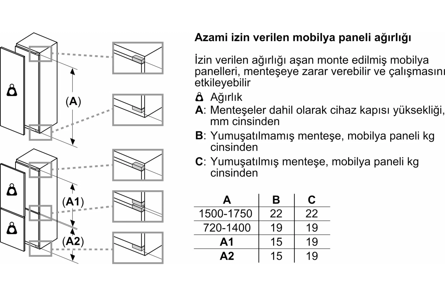 Ürün - Görsel 3