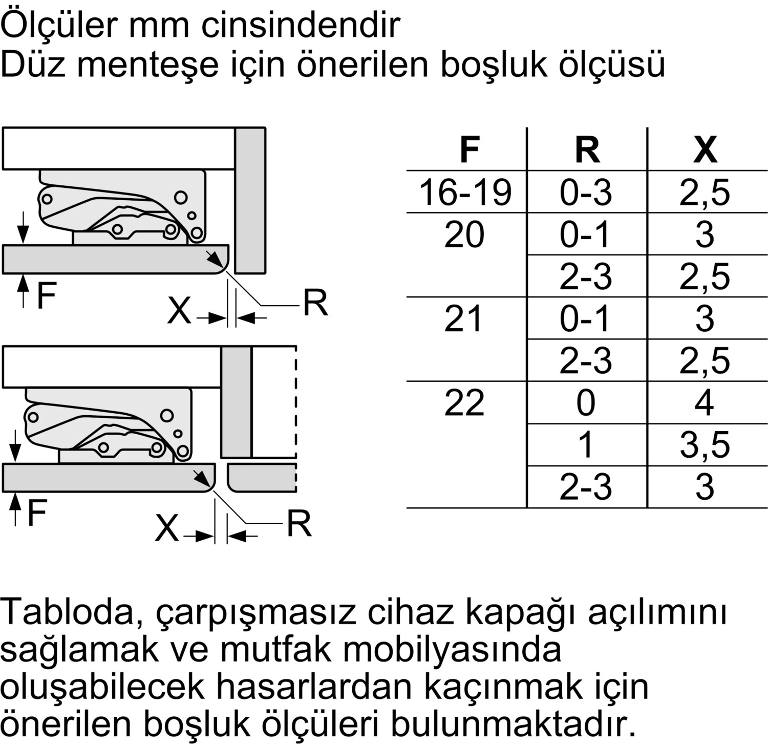 Ürün - Görsel 2