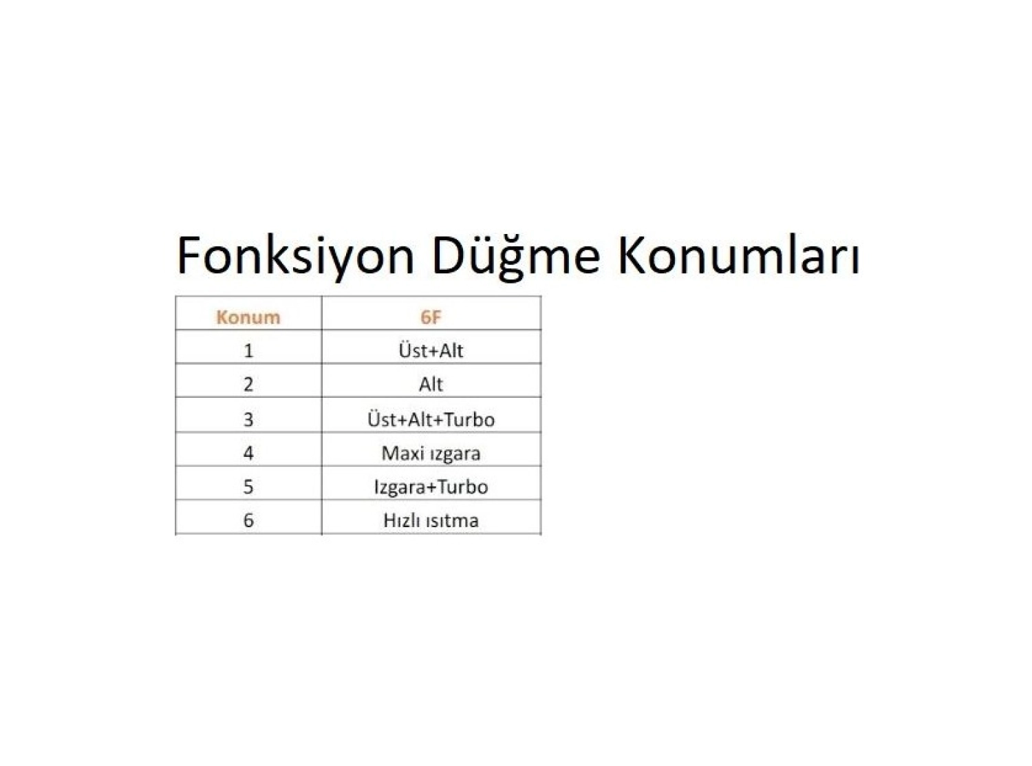 Ürün - Görsel 2