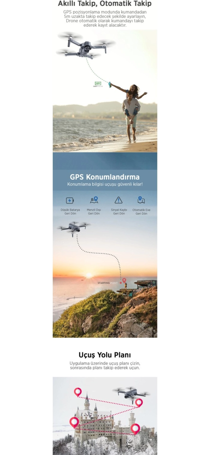 Sjrc F11 Pro 4K Kameralı Drone Seti - Görsel 8