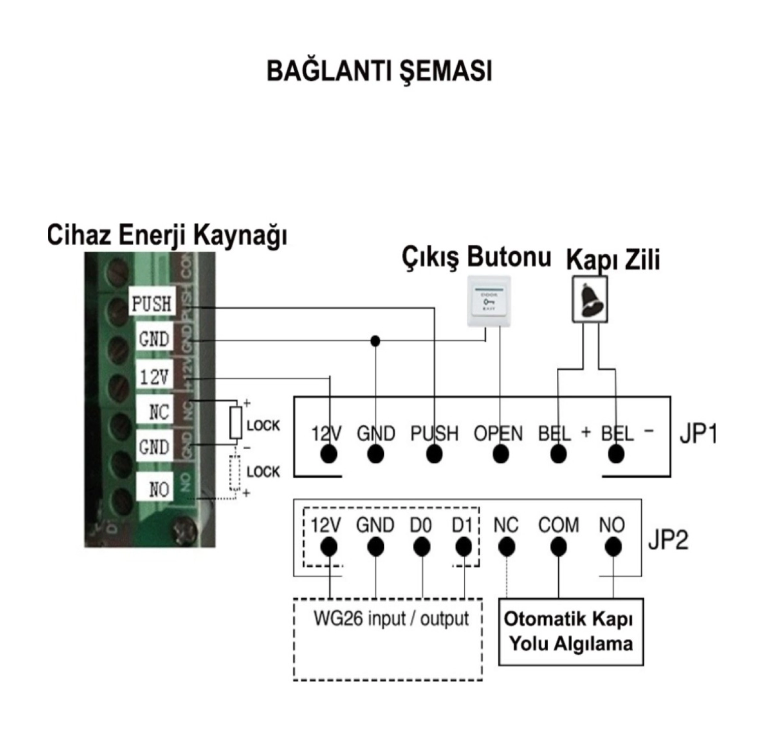 Sonex Rfid Şifreli Kapı Kilidi & Kartlı Geçiş Kontrol Sistemi - Görsel 3