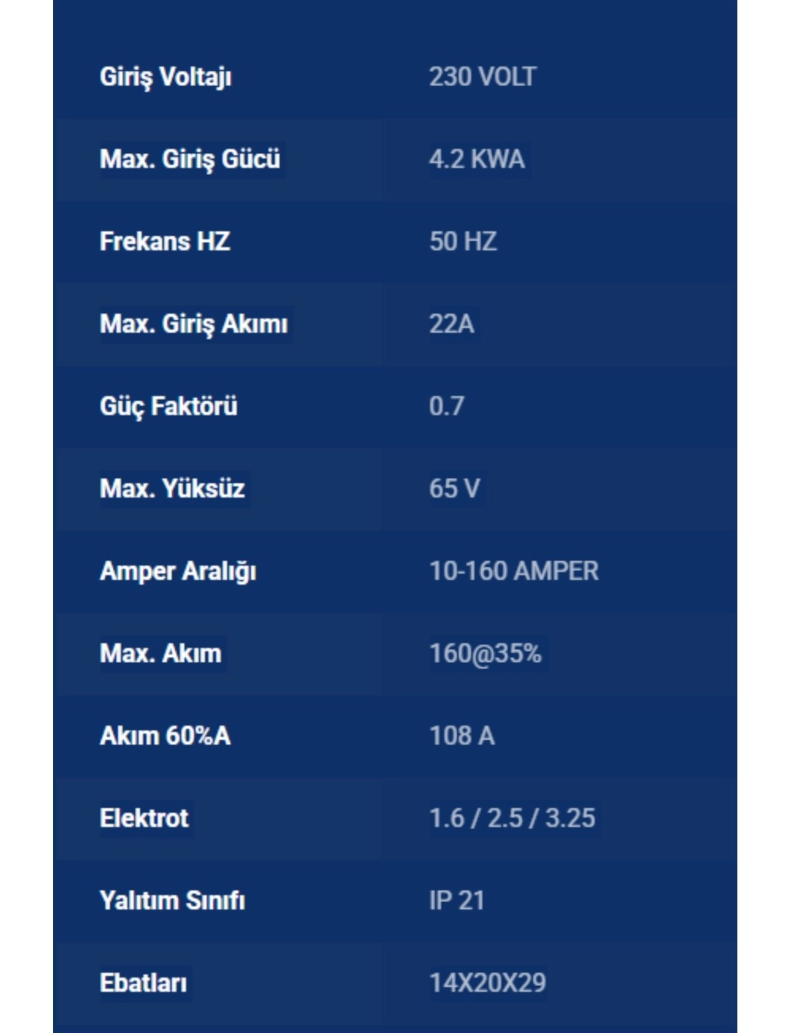 Soyberg Invertor Kaynak Makinası 175Amper Profesyonel Kaynak Makinası - Görsel 3