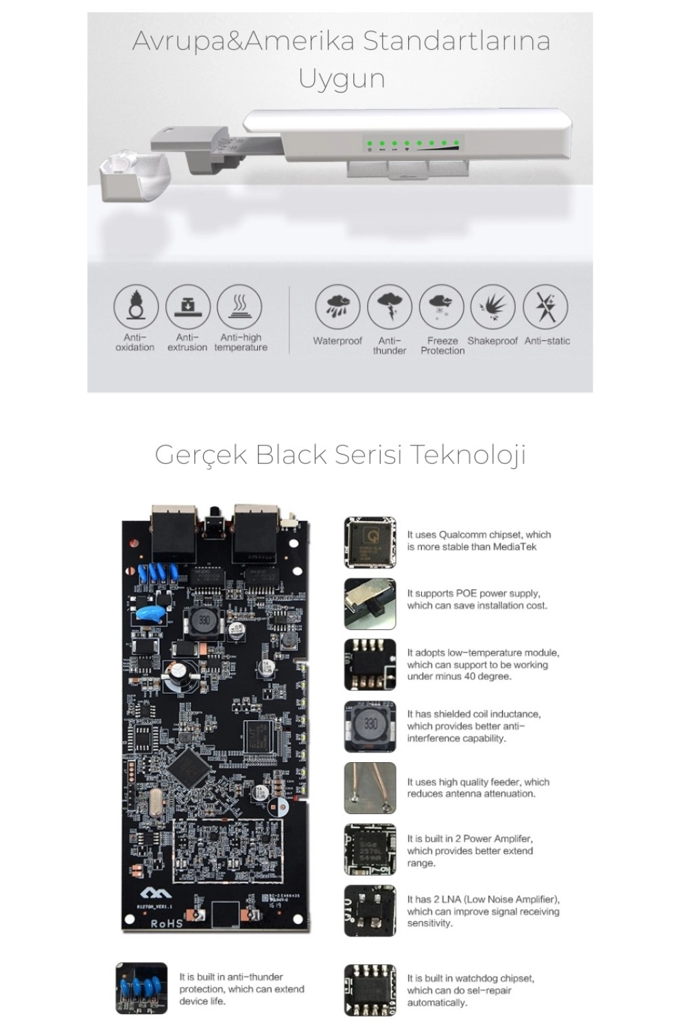 Spy Sp-Ap58300P 300Mbps Access Point - Görsel 2