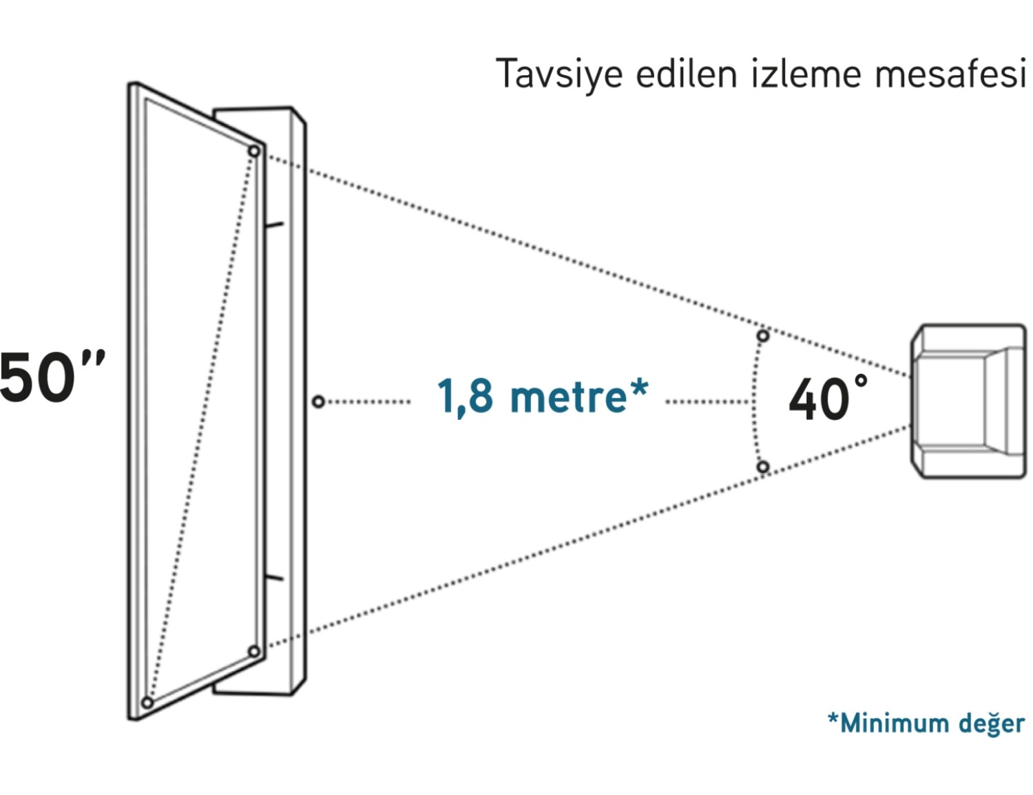 Ürün - Görsel 6