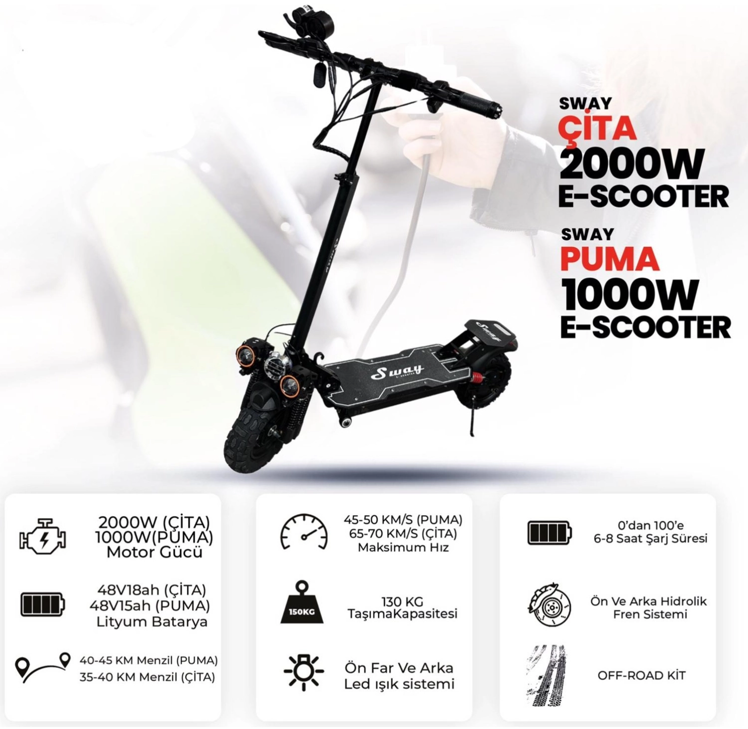 Sway Çita Çift Amortisörlü 1000W 10 Inç Elektrikli Scooter - Görsel 3