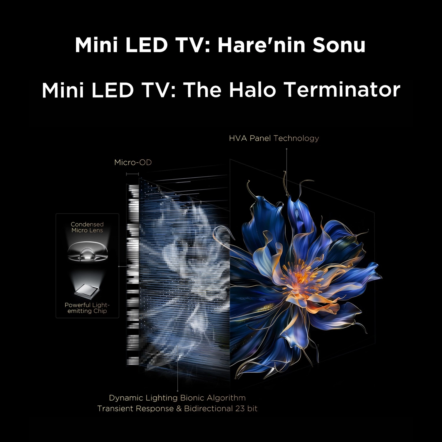 Tcl 55Q6C 55" 139 Ekran Uydu Alıcılı 4K Ultra Hd Miniled Google Tv - Görsel 3