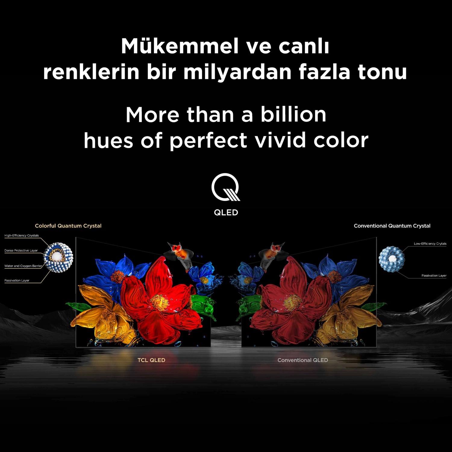 Tcl 65Q6C 65" 165 Ekran Uydu Alıcılı 4K Ultra Hd Miniled Google Tv - Görsel 13
