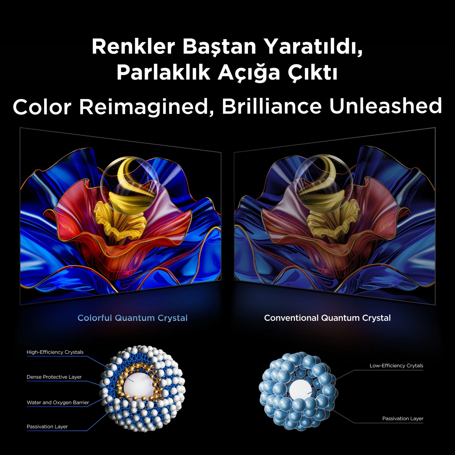 Tcl 65T8C 65" 165 Ekran Uydu Alıcılı 4K Ultra Hd Qled Google Tv - Görsel 16