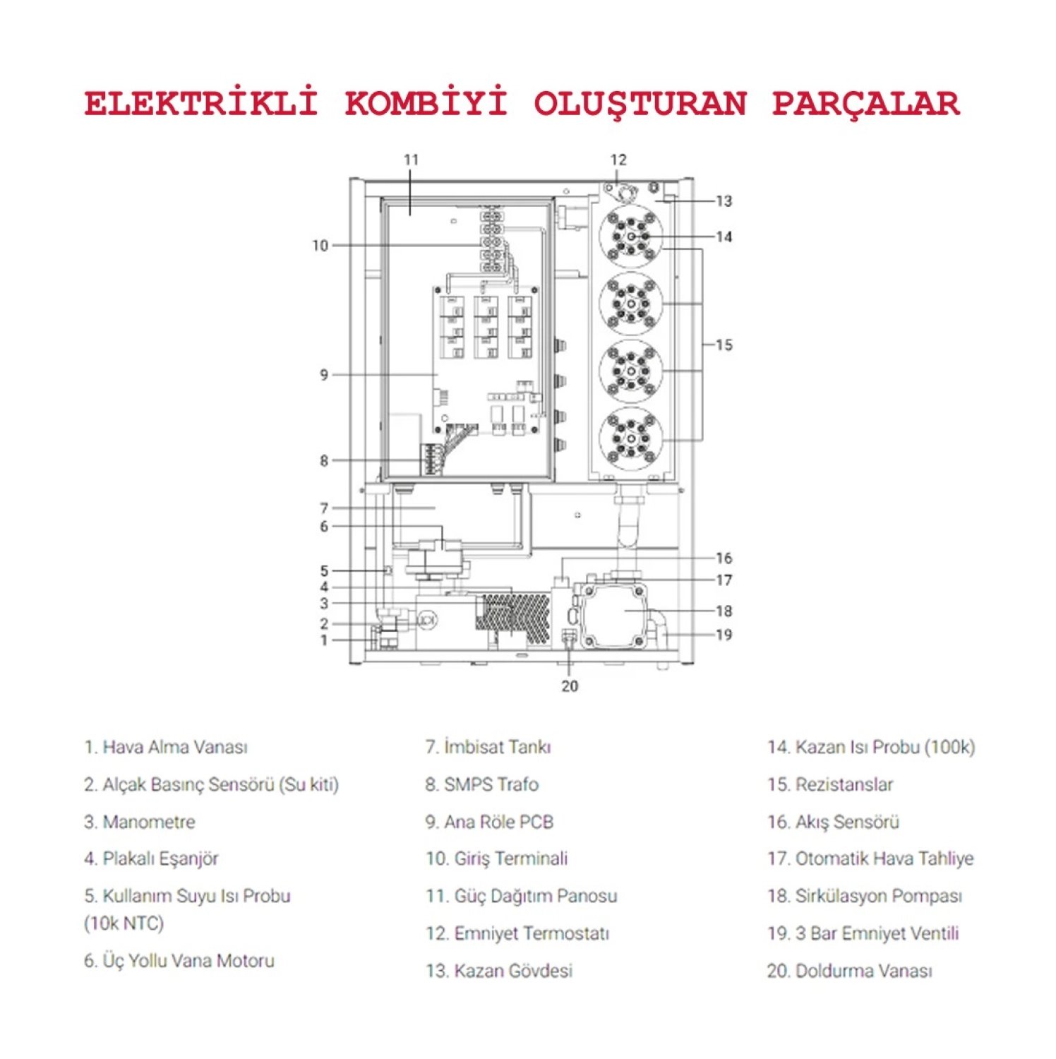 Ürün - Görsel 5