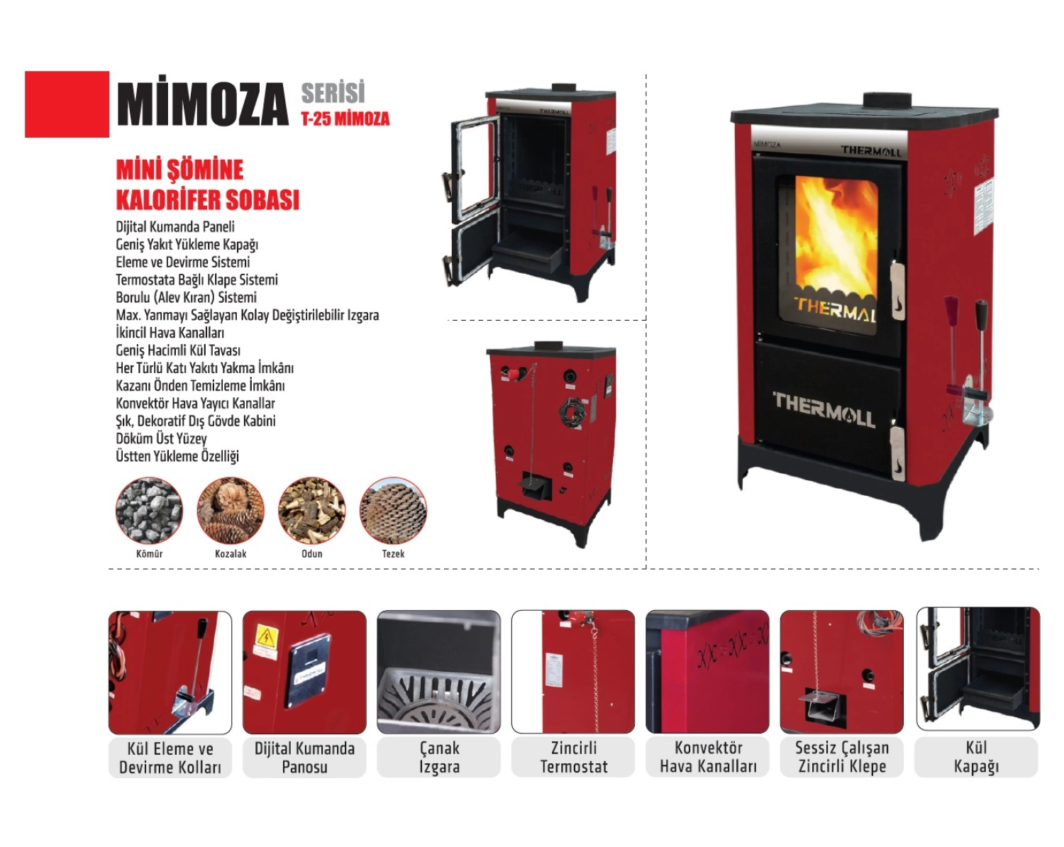 Thermall T-25 Mşk Mini Şömineli Kalorifer Kazanı 25.000 Kcal/H - 29,0 Kw - Görsel 6