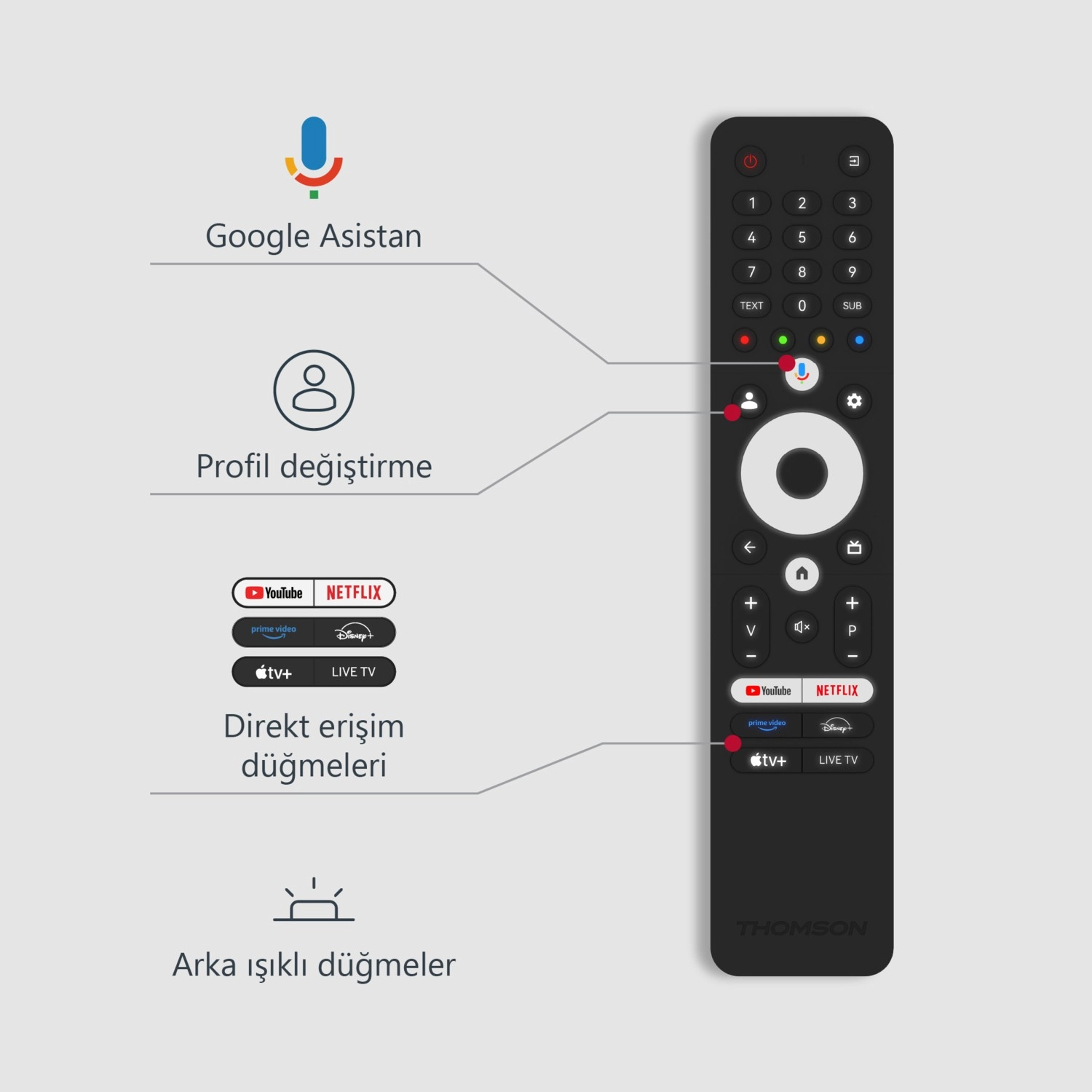 Thomson 65Qg7C14 4K Ultra Hd 65" 165 Ekran Uydu Alıcılı Google Smart Qled Tv - Görsel 7