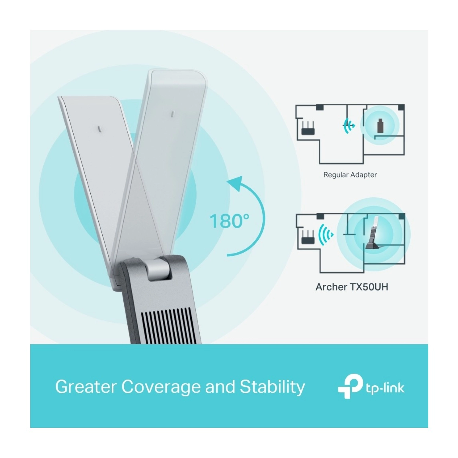 Tp-Link Archer Tx50Uh | Wi-Fi 6 Usb Adaptör - Görsel 7