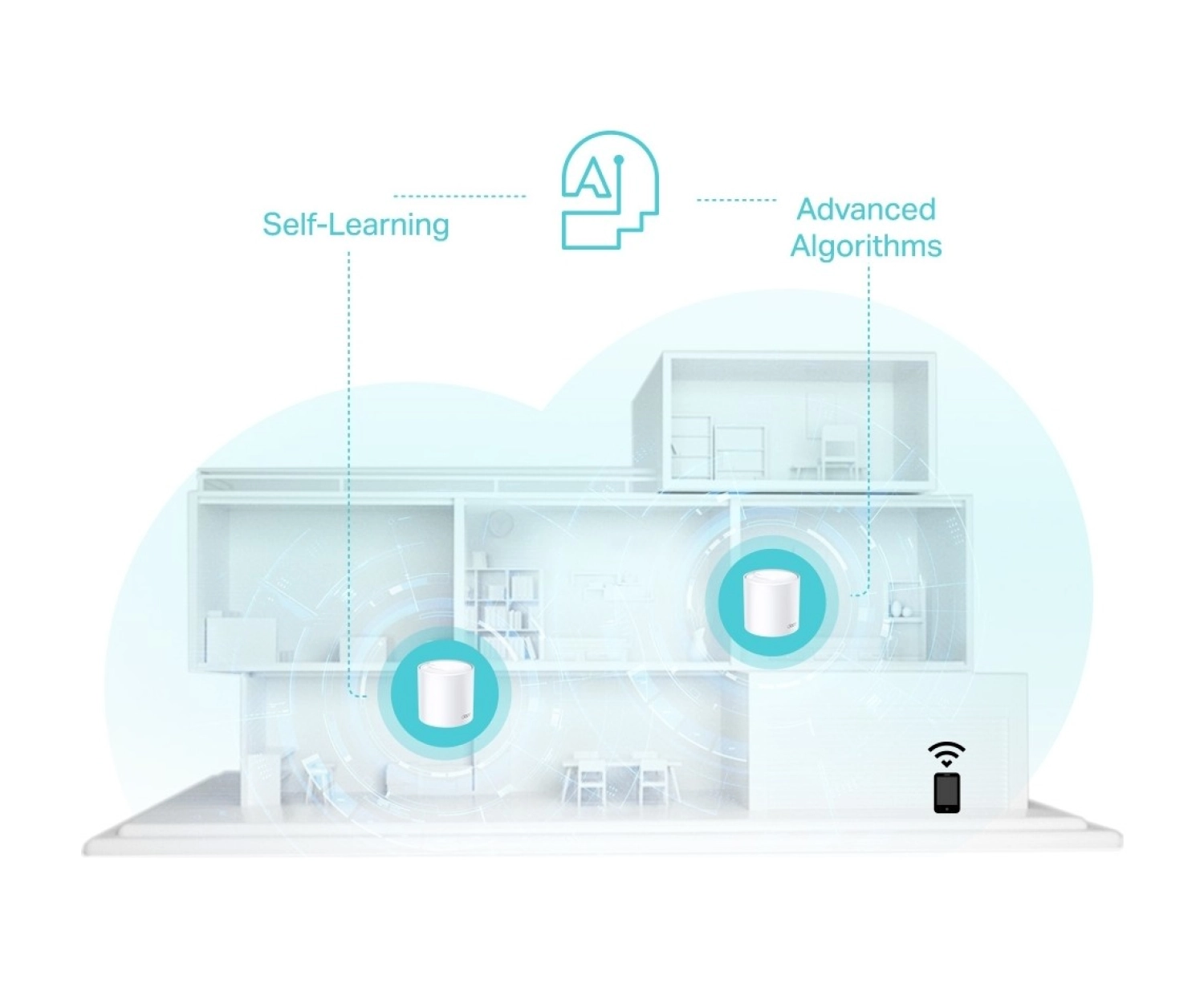 Tp-Link Deco X50 (3-Pack) | Wi-Fi 6 Mesh Sistemi - Görsel 7