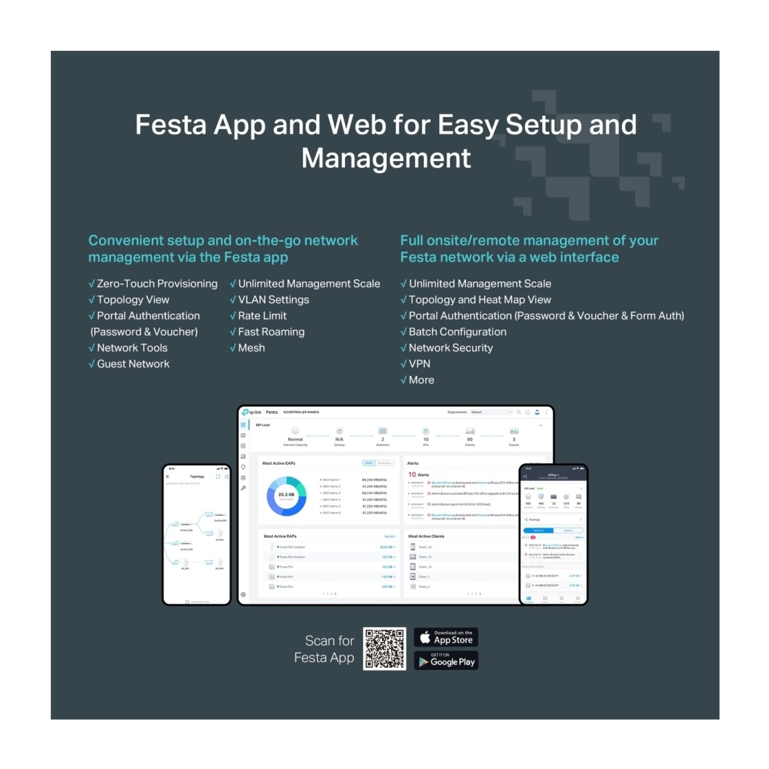 Tp-Link Festa F61 Ax1800Mbps 1 Gigabit Port Access Point - Görsel 2