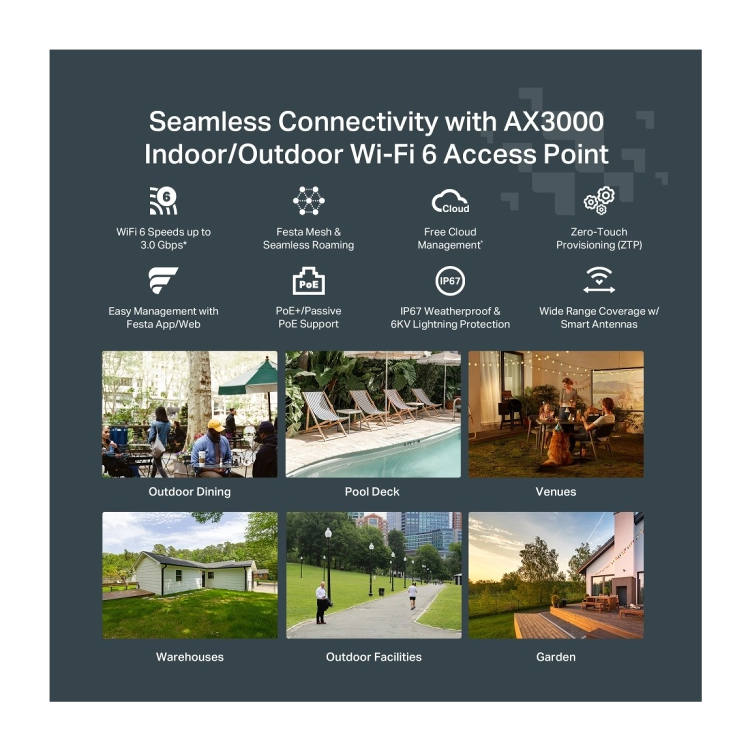Tp-Link Festa F61-Outdoor Ax1800Mbps 1 Gigabit Port Dual-Band Wi-Fi 6 Dış Mekan Access Point - Görsel 7
