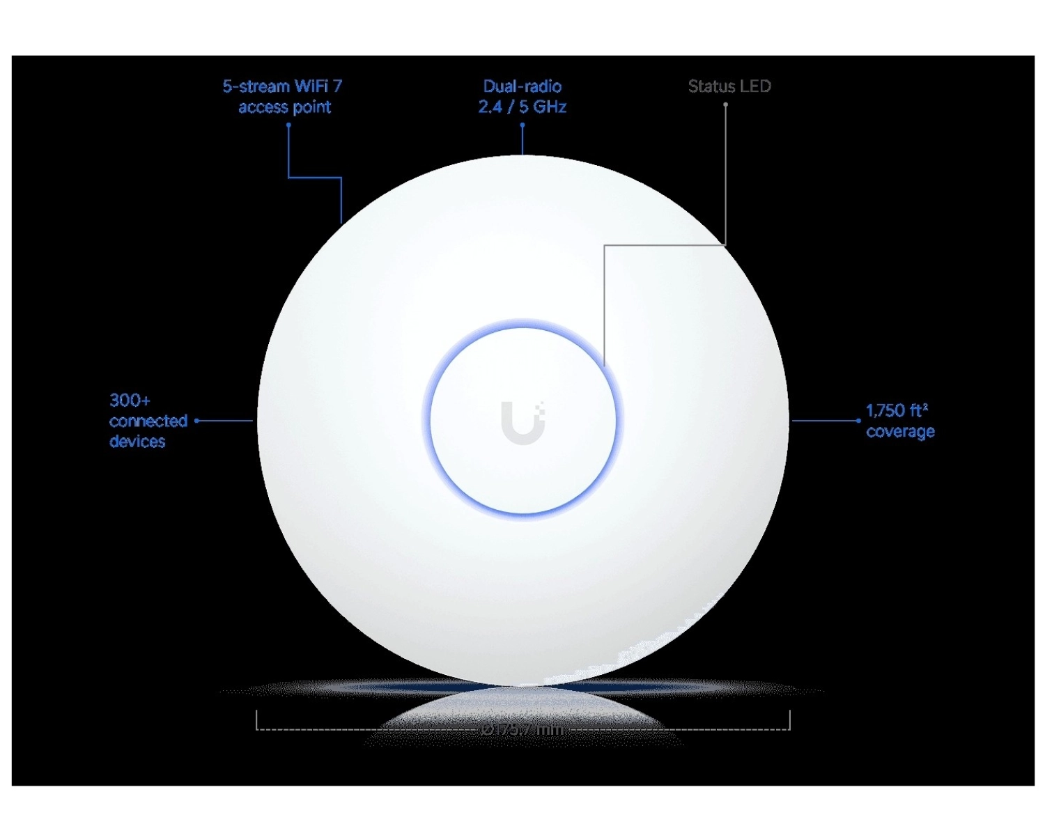 Ubiquiti Unifi U7 Lr ( Uap-Ac-Lr ) Wifi 7 - Görsel 2