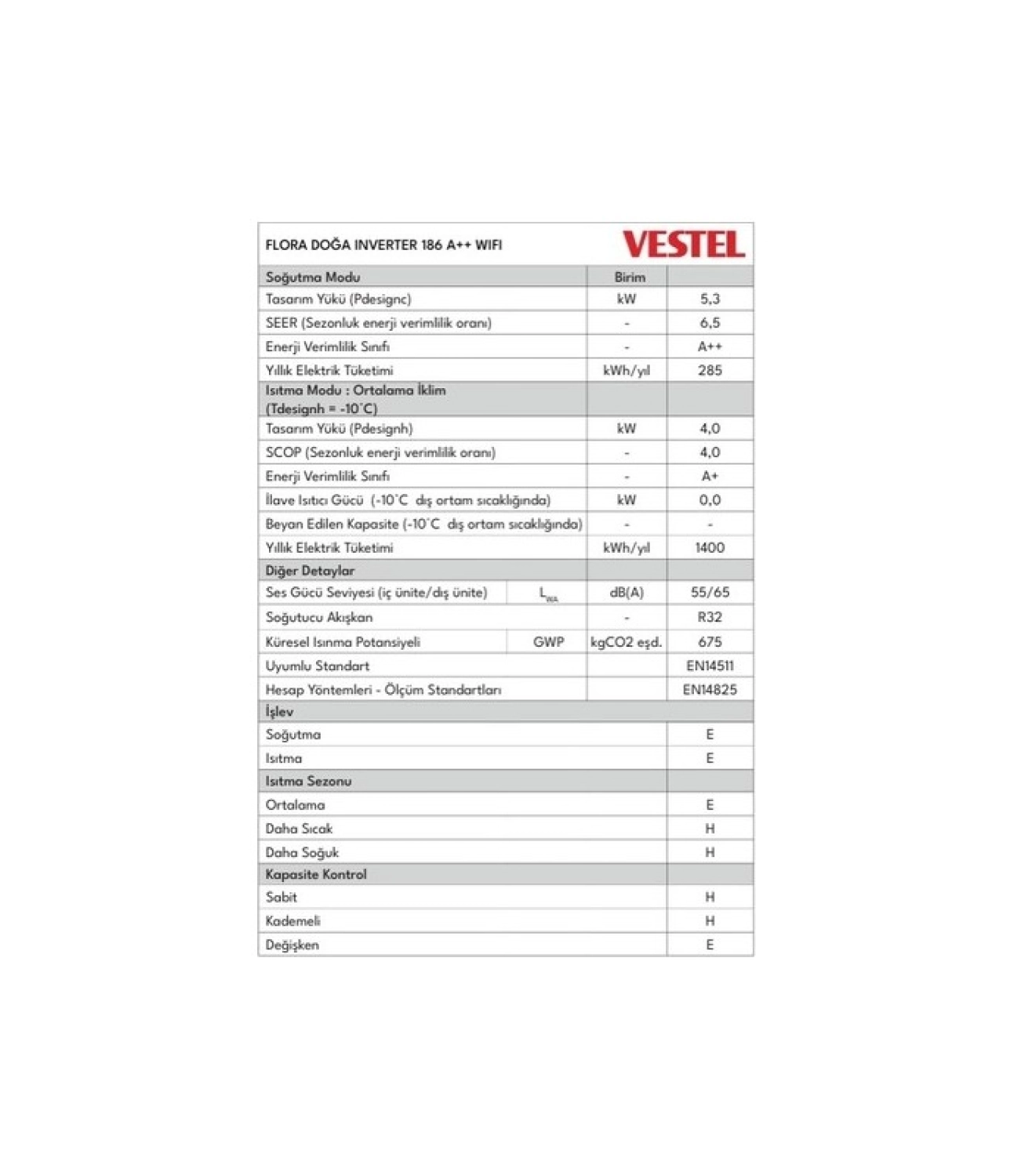 Vestel Flora Doğa inverter 186 Wifi A++ 18000 Btu Duvar Tipi Klima - Görsel 7