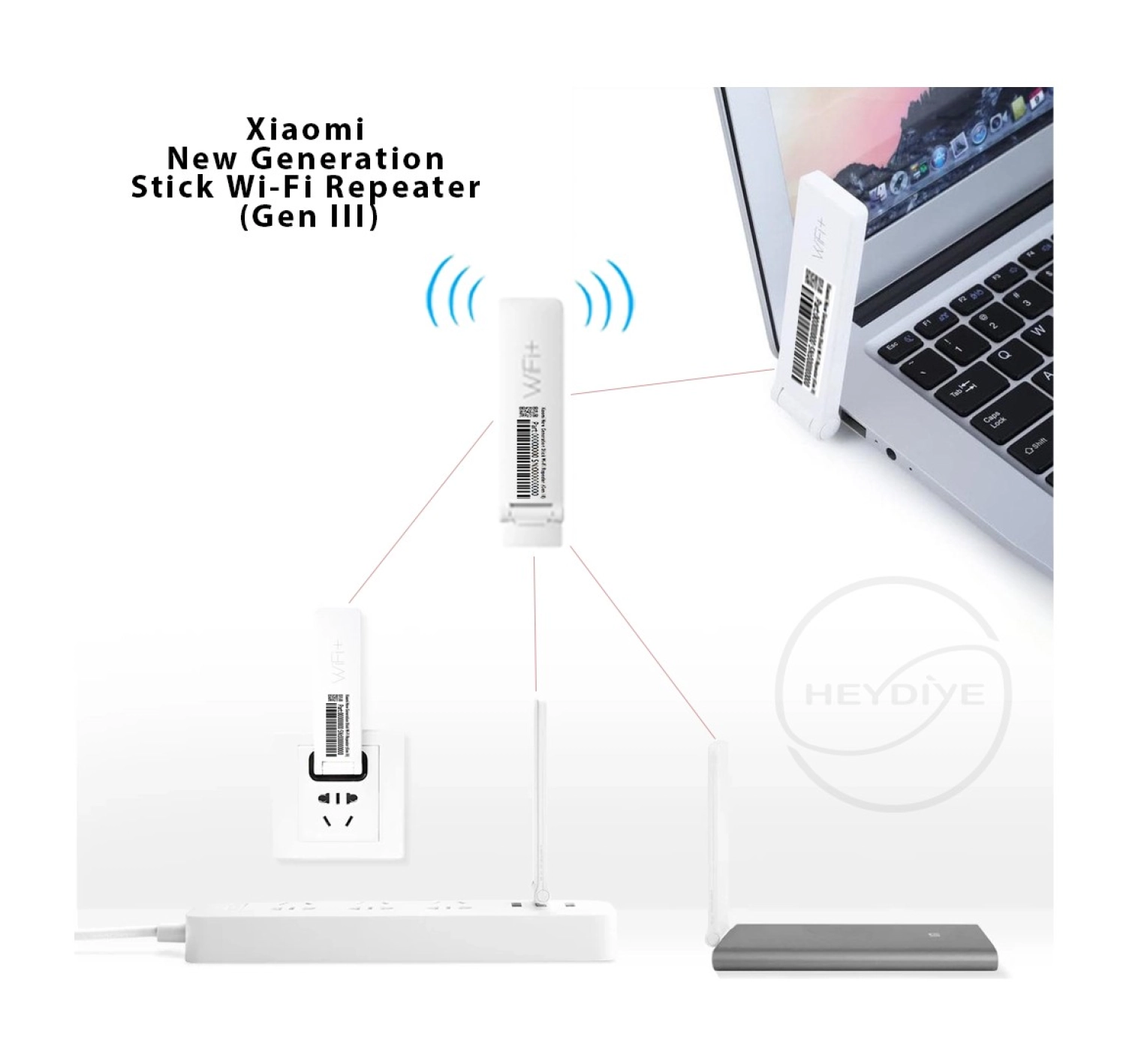 Xiaomi New Generation Stick Wi-Fi Repeater (Gen Iıı) V1 - Görsel 5
